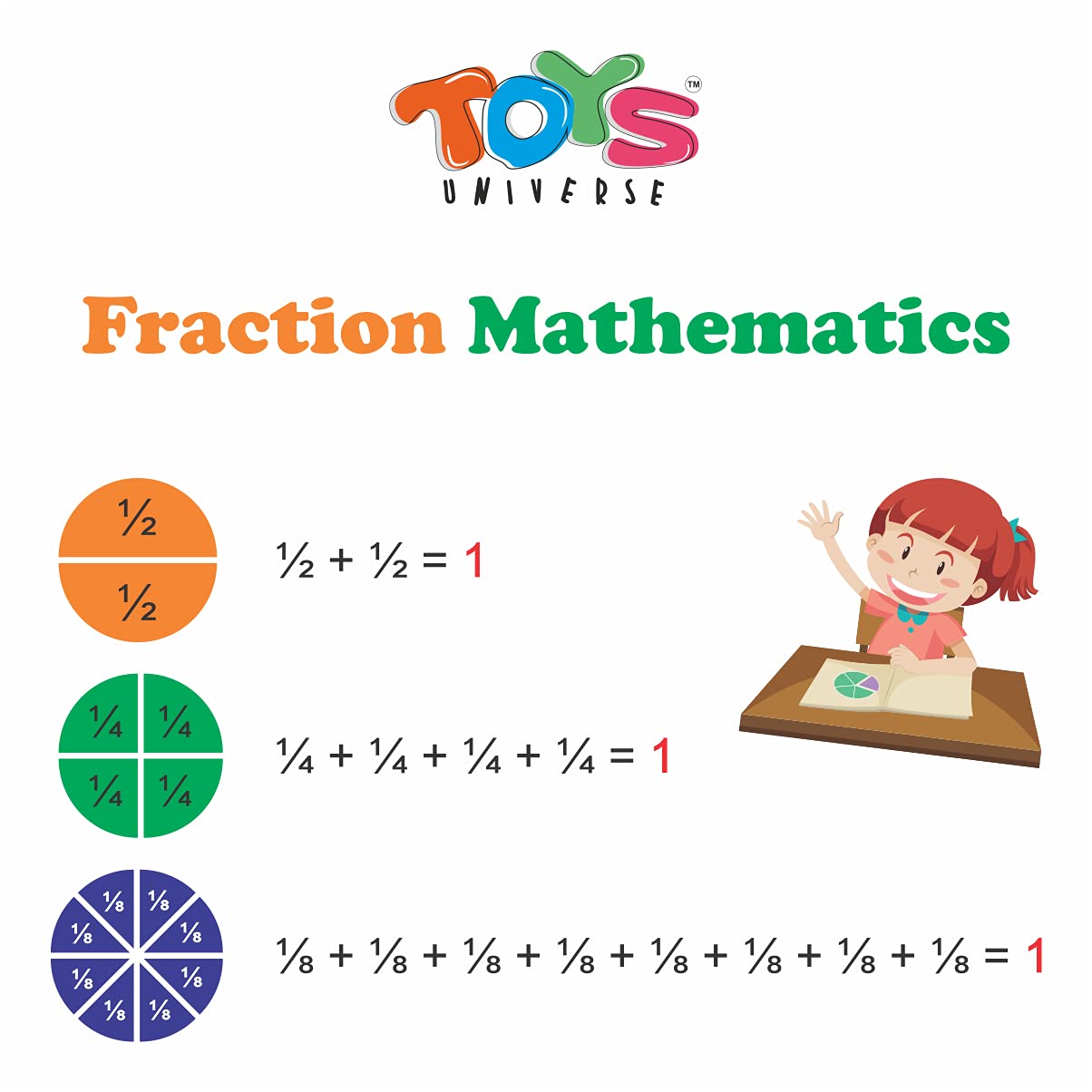 Wooden Fractions Math Puzzle for Kids - Educational Learning Toy with 14 Pieces, 3 Fraction Coins & Card - Montessori Classroom & Homeschool STEM Activity