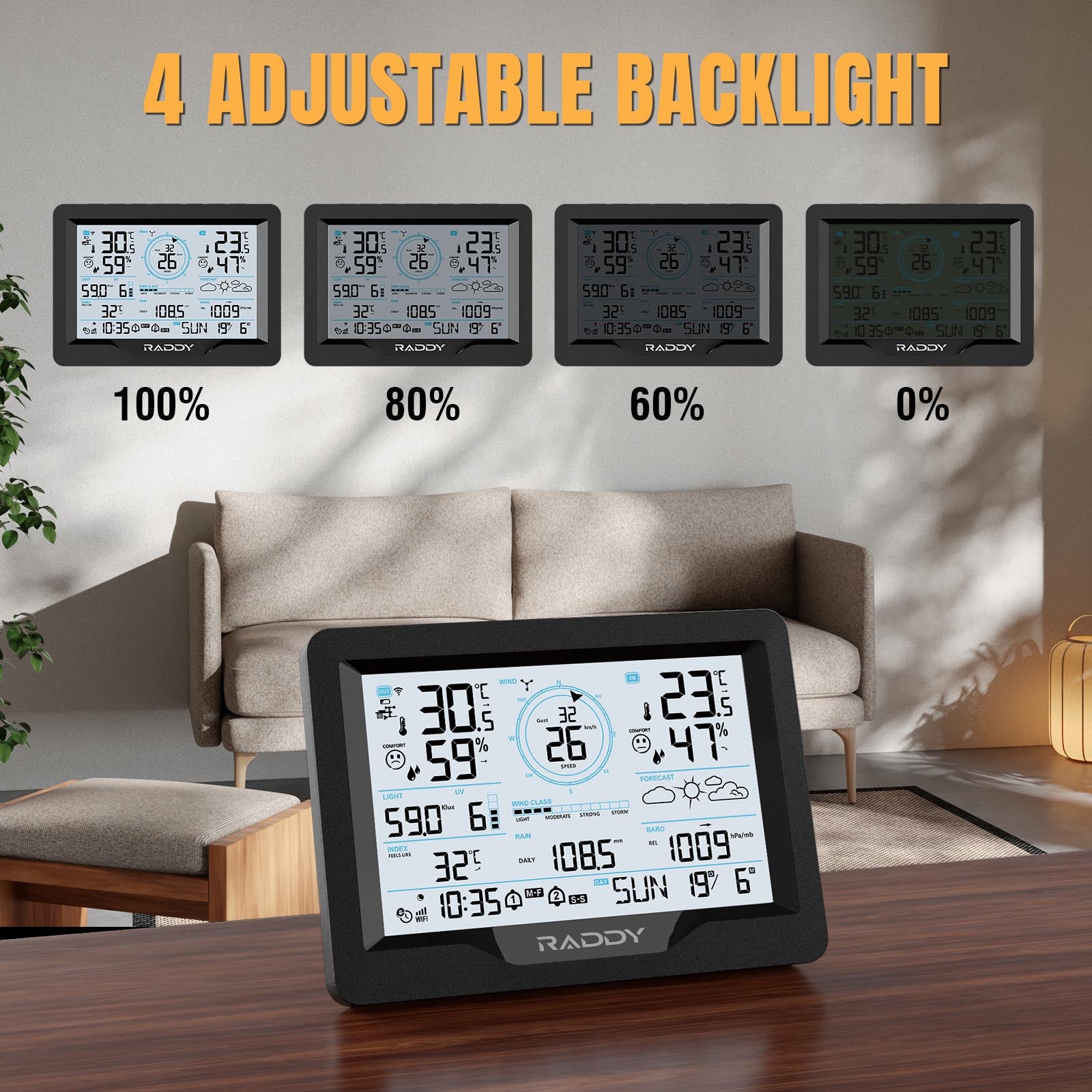 Raddy MN6 Wi-Fi Weather Station - 15-in-1 Wireless Indoor Outdoor Weather Monitor with Forecast, Adjustable Backlight & Real-Time Data for Home, Office, Garden, and Outdoor Activities