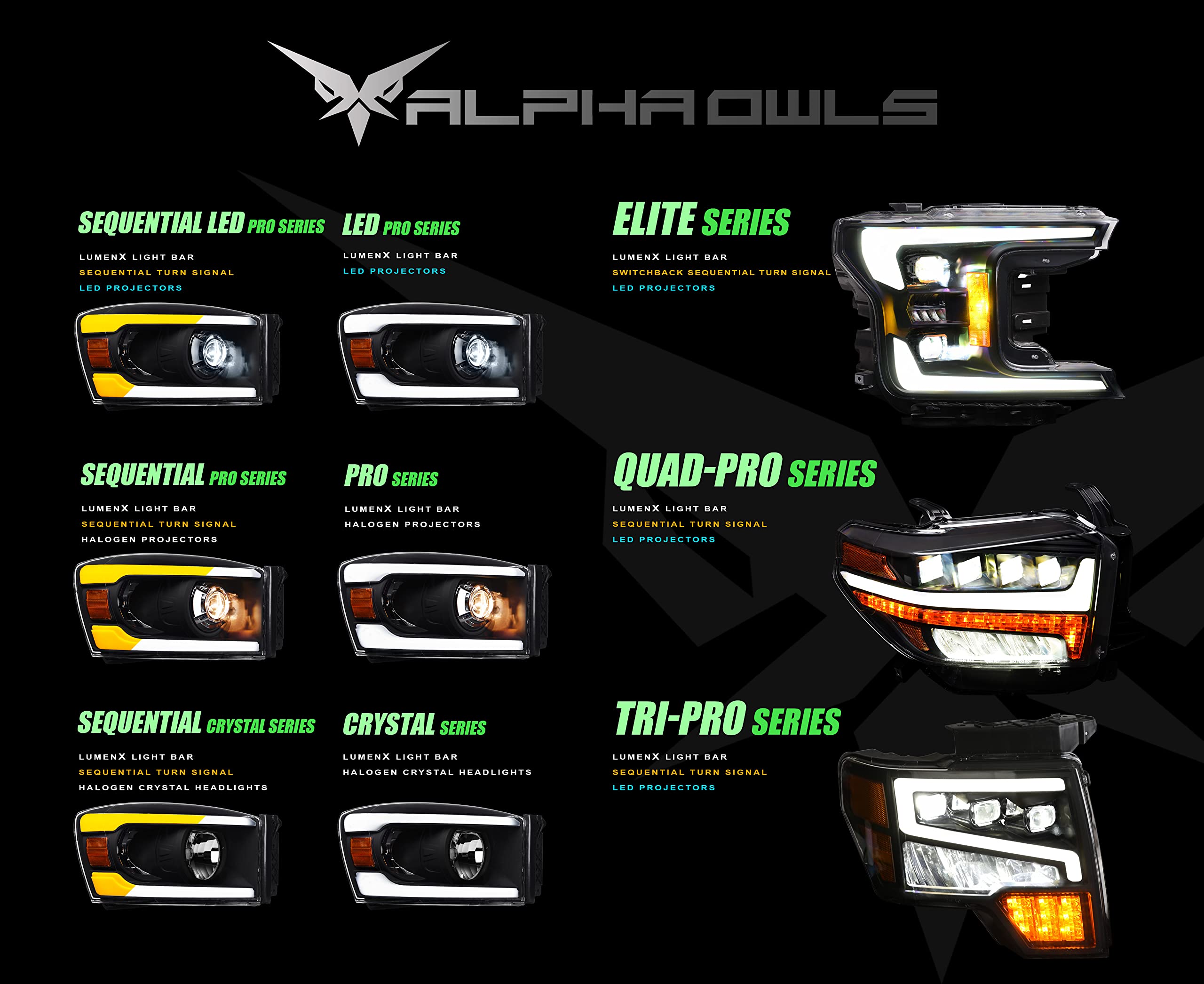 Alpha Owls LED Projector Headlights for 2007-2014 GMC Sierra - White Light Bar & Sequential Signals | Upgrade Your Truck Lighting