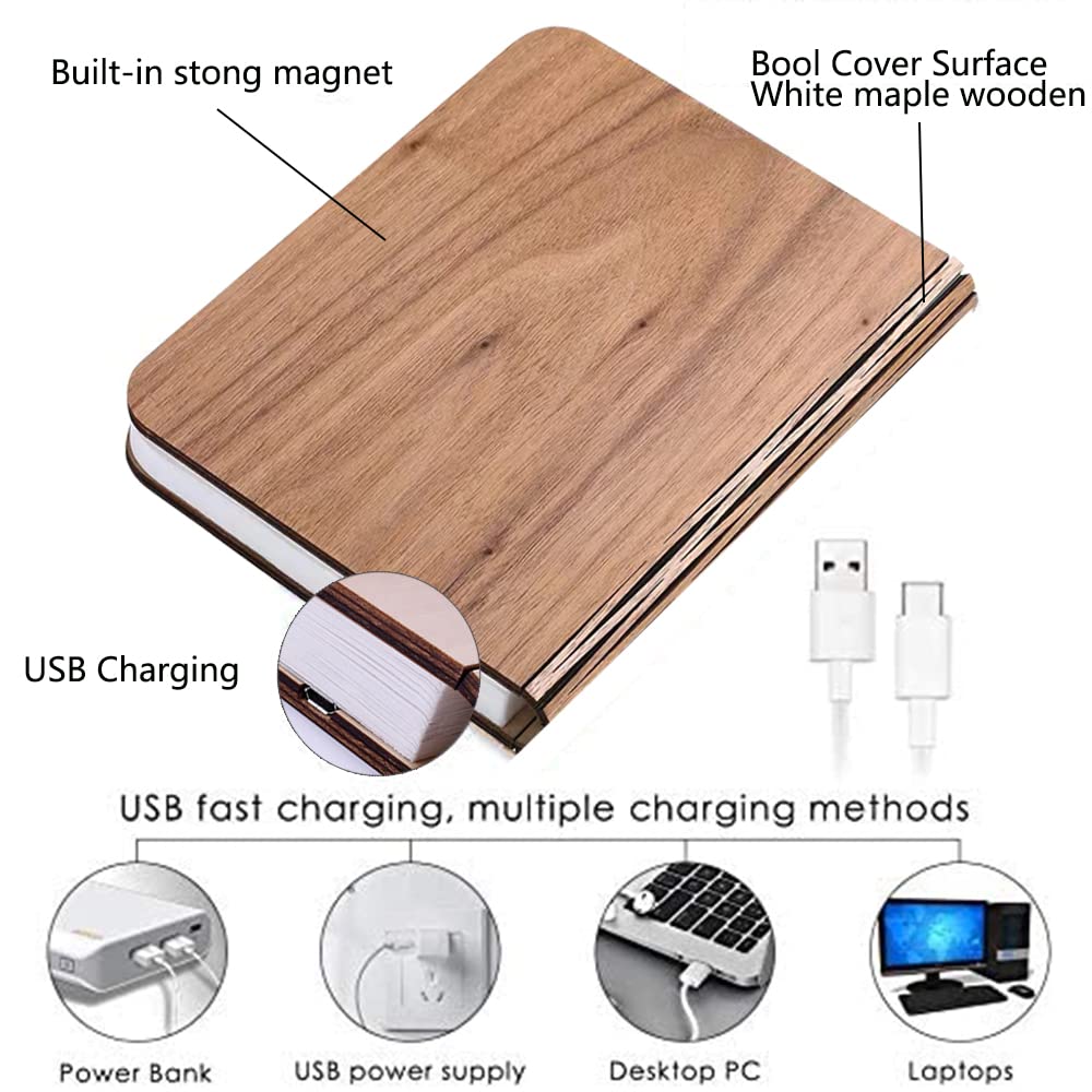 LED Desk Lamp with USB Charging - Adjustable Brightness Reading Light for Bedside, Office & Study - Perfect for Nightstand, Home Decor & Gift Ideas - Ideal for Reading, Working & Relaxing