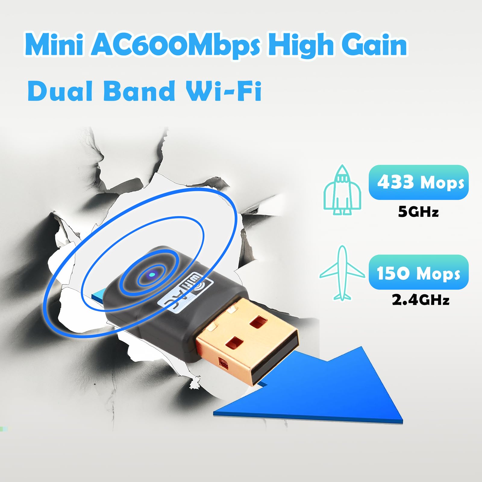 600Mbps High Speed USB WiFi Adapter for PC - Dual Band 5GHz/2.4GHz Wireless Network Dongle with Extended Range & High Gain Antenna - Compatible with Windows 11/10/8/7/XP - Perfect for Gaming, Streaming & Remote Work on Desktop/Laptop Computers