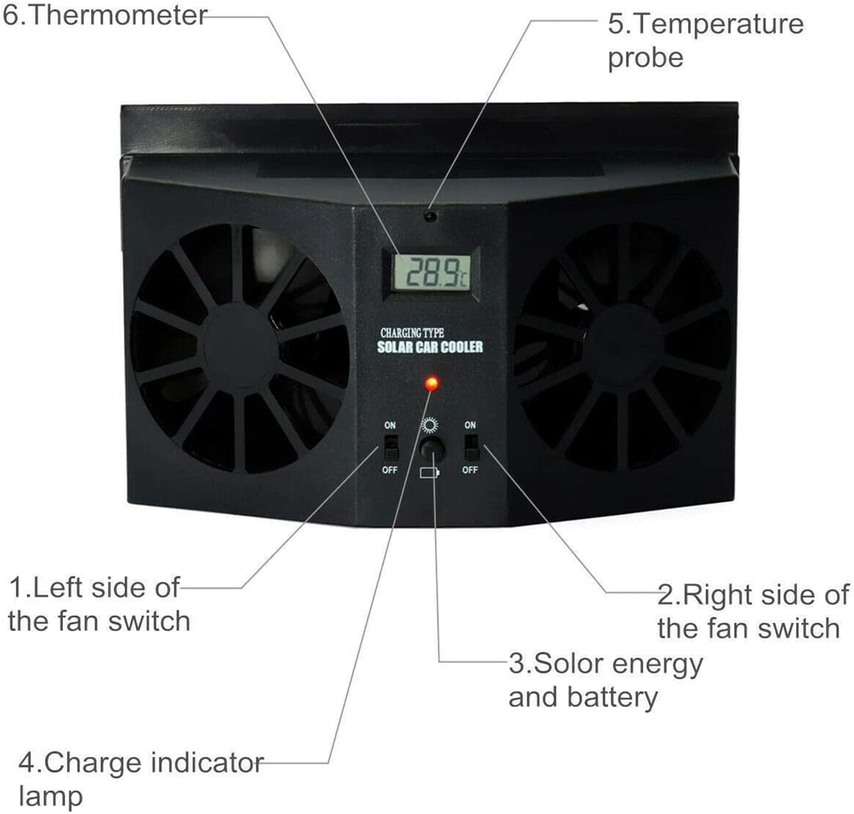 Solar Powered Car Window Fan - Energy Efficient Auto Ventilation & Air Purifier for Front/Rear Windows - Perfect for Hot Weather & Parked Car Cooling