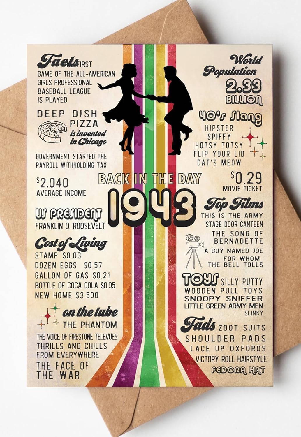 Katie Doodle Handmade 82nd Birthday Card - Super Cute Greeting Card for Women & Men (Made in USA) | Perfect 82nd Birthday Gift Idea & Party Decoration for 1943 Born Celebrants