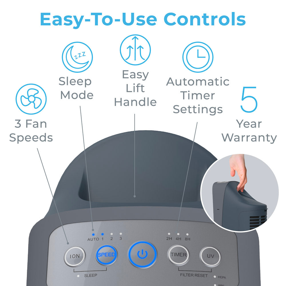 PureZone™ Elite 4-in-1 True HEPA Air Purifier for Home - Removes Allergens, Dust, Smoke & Odors - Perfect for Bedrooms, Living Rooms & Offices