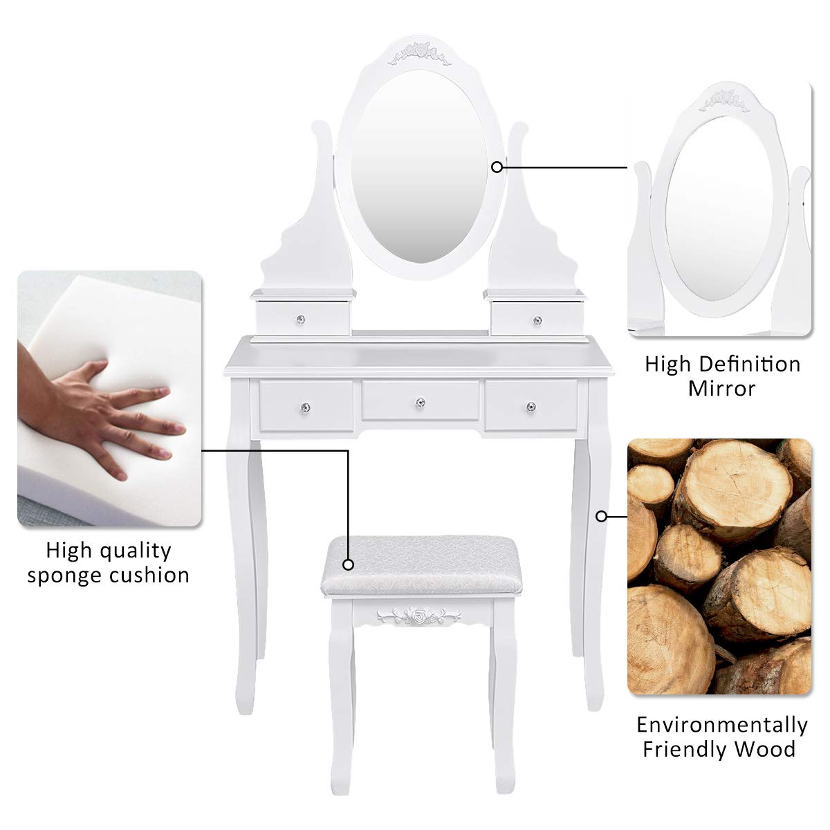 Giantex White Vanity Set with Oval Mirror & Cushioned Stool - 5-Drawer Makeup Dressing Table with Large Storage, Mirrored Bedroom Vanity for Women, Girls & Kids - Easy Assembly for Home, Bedroom & Beauty Room Decor