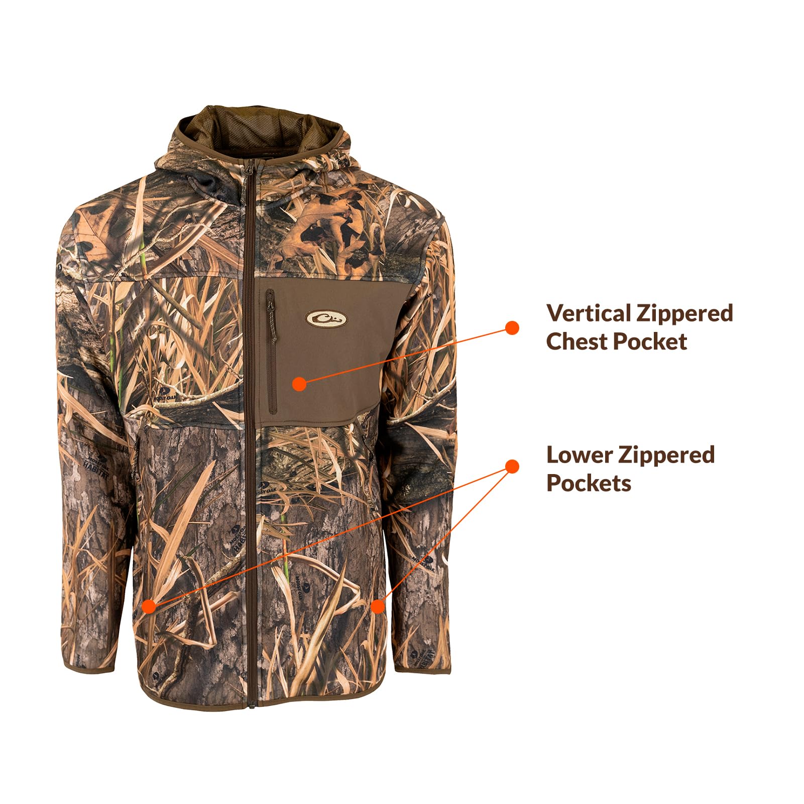 Drake Waterfowl Men's Camo Hunting Jacket - Shadowgrass Habitat Camouflage for Waterfowl & Turkey Hunting | Outdoor Gear for Hunters