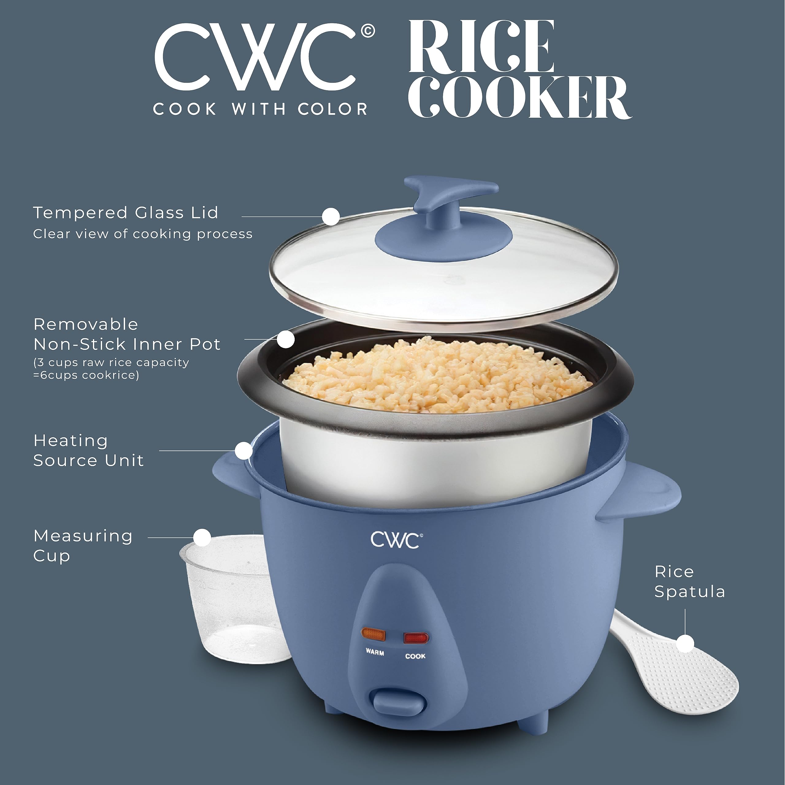 **6 Cup Rice Cooker 300W - Non-Stick Inner Pot, Effortless Cooking for Perfect Rice, Cooks 3 Cups Raw Rice to 6 Cups Cooked (Navy Blue) - Ideal for Small Families, Dorms & Office Use**