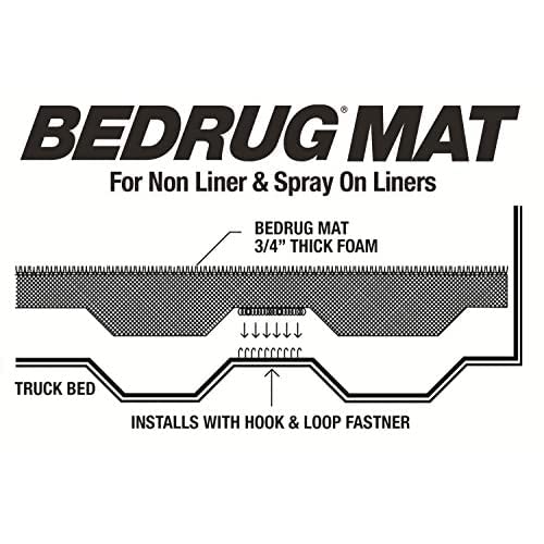 Bedrug Classic Bed Mat for 2019-2024 Ram Trucks (New Body Style) - 5'7