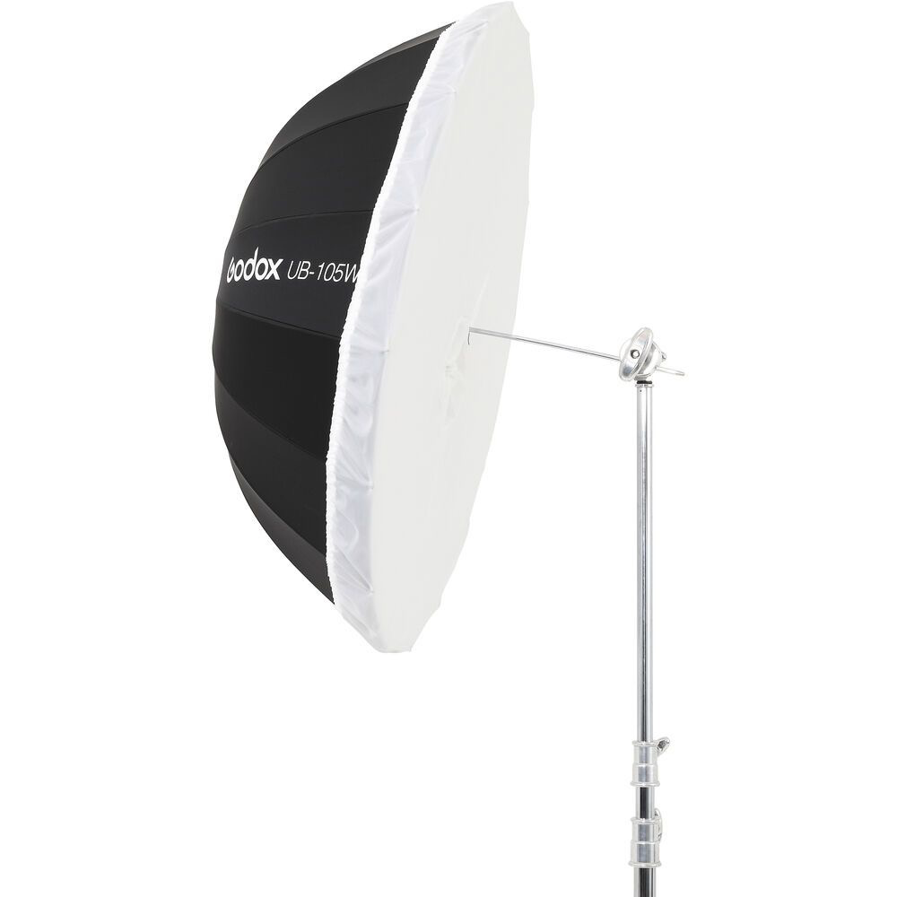 Godox 41