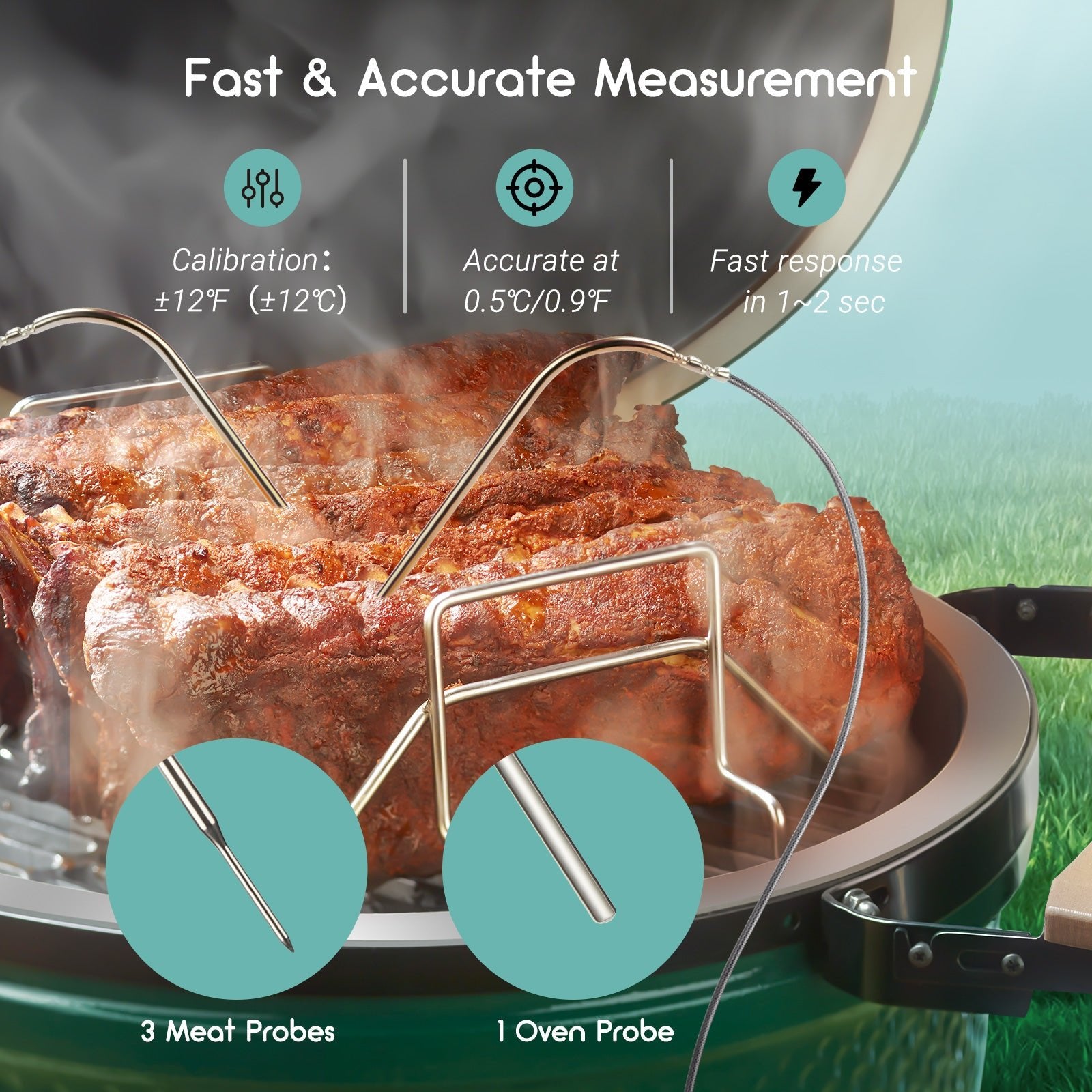 Premium BBQ Smoker Temperature Control Fan Kit - ISC 027BW - Adjustable Airflow for Perfect Smoking - Ideal for Backyard Grilling, Camping & Outdoor Cooking