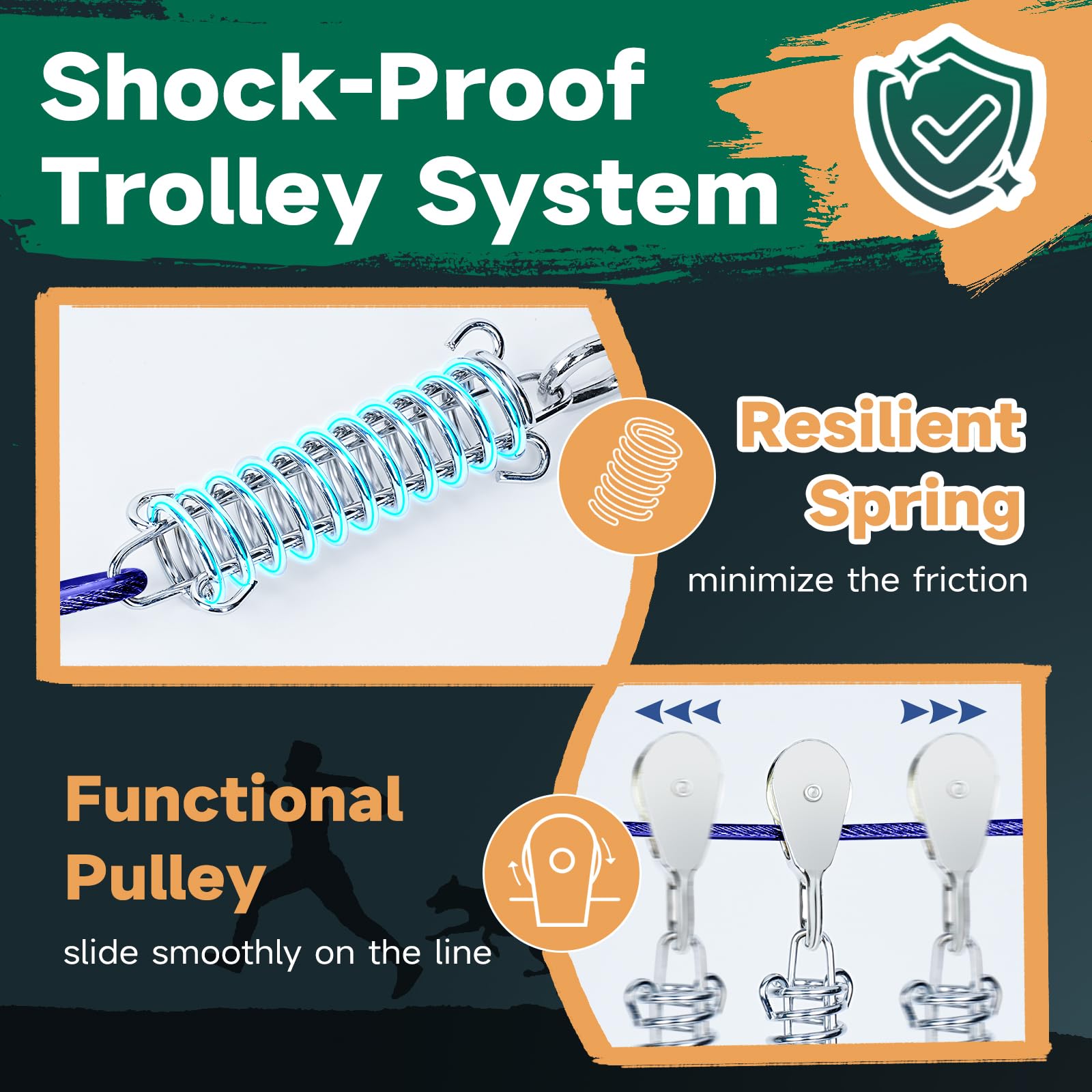 Heavy Duty 10ft & 50ft Dog Run Cable - Aerial Dog Trolley System for Large Dogs up to 250lbs | Outdoor Pet Tie Out for Backyard, Camping & Travel | Durable Zinc Coated Steel with Swivel Hook (Blue) | Perfect for Active Dogs, Secure Outdoor Play & Training Sessions