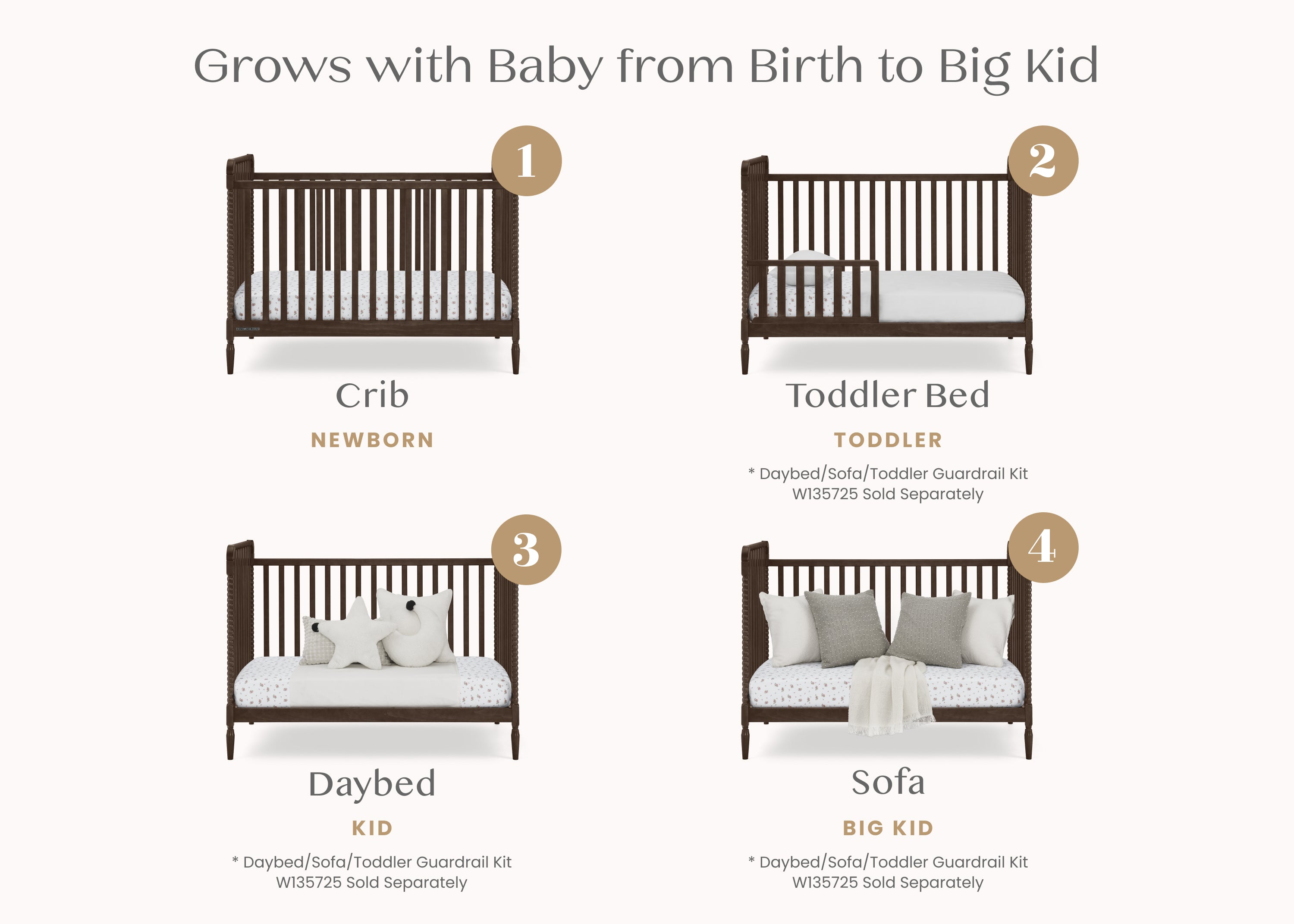 Lily 4-in-1 Convertible Baby Crib - Toddler Bed, Daybed & Full-Size Bed - Safe Nursery Furniture for Newborns & Kids - Perfect for Bedrooms, Daycare & Guest Rooms