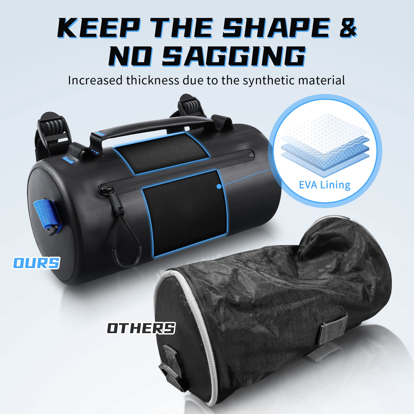 Waterproof Motorcycle Handlebar Bag - Universal Fit for Bike, ATV, Scooter - Anti-Deformation & Seepage-Proof Fabric with Waterproof Zipper - Durable Motorcycle Accessories Storage Bag - Perfect for Commuting, Off-Roading & Adventure Riding