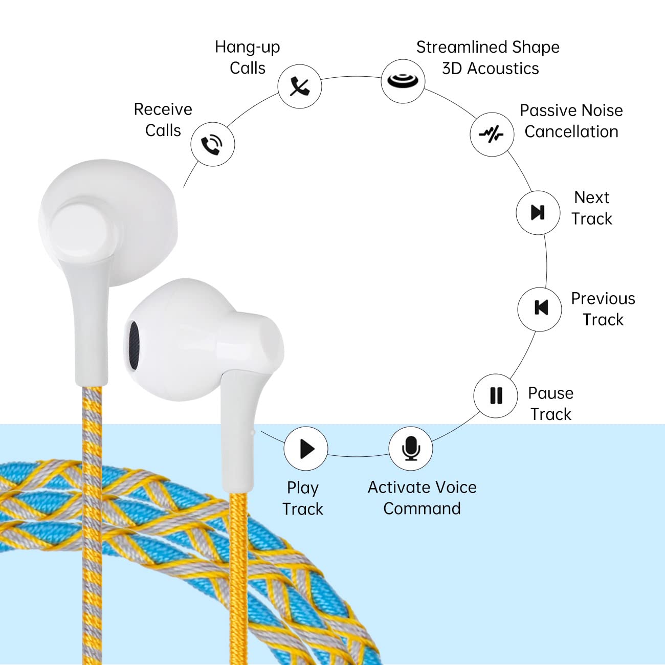 URIZONS Colorful Braided Unbreakable Wired Headphones for Kids - Tangle-Free In-Ear Earbuds with Mic, Compatible with iPhone & Samsung (Includes Protective Case) - Perfect for School, Travel & Gaming