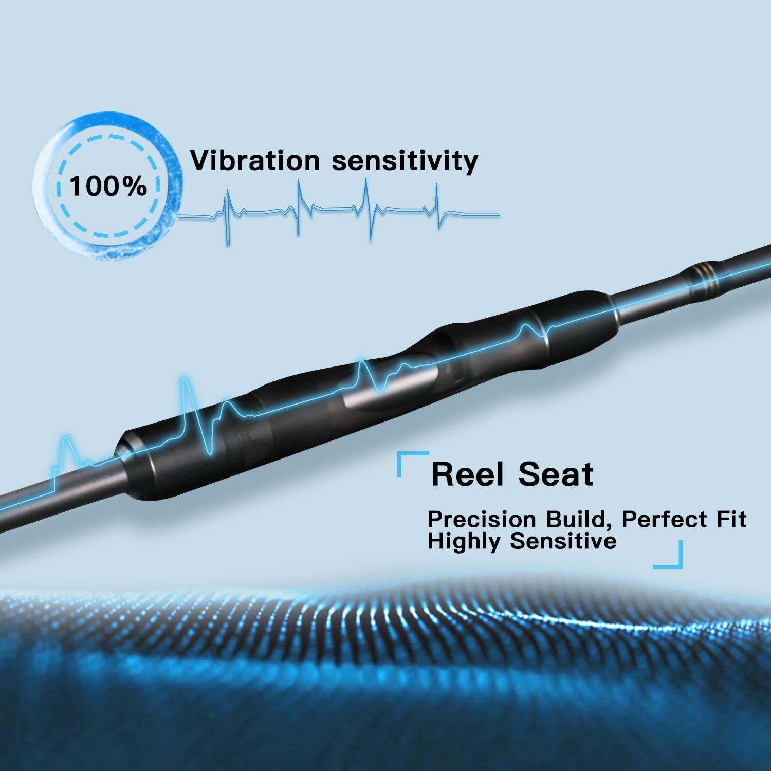Tempo Sphera Ultra Light Spinning Fishing Rod with Fuji Reel Seat | 30-Ton Carbon Blank | Sensitive & Durable Action | Perfect for Freshwater & Saltwater Fishing