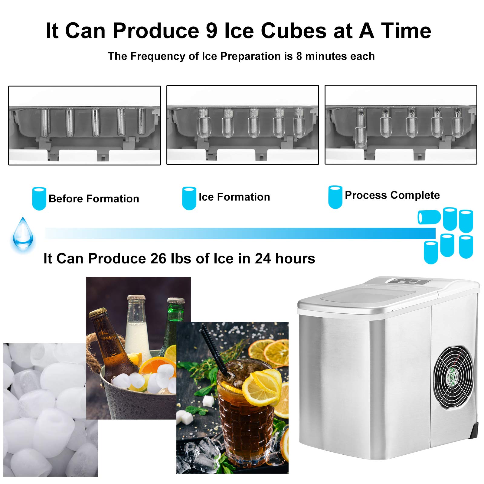 Fast Countertop Ice Maker - 26 lbs Daily, Ready in 8 Minutes | Portable Ice Machine for Home, Office, Bar, Party & Commercial Use | Perfect for Cocktails, Beverages & Food Preservation