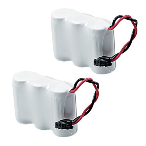 Replacement Cordless Phone Batteries for Panasonic KX-TCM422 - 2 Pack Ni-CD 3.6V 400mAh Batteries Compatible with Sony BP-T16 - Perfect for Home & Office Cordless Phones