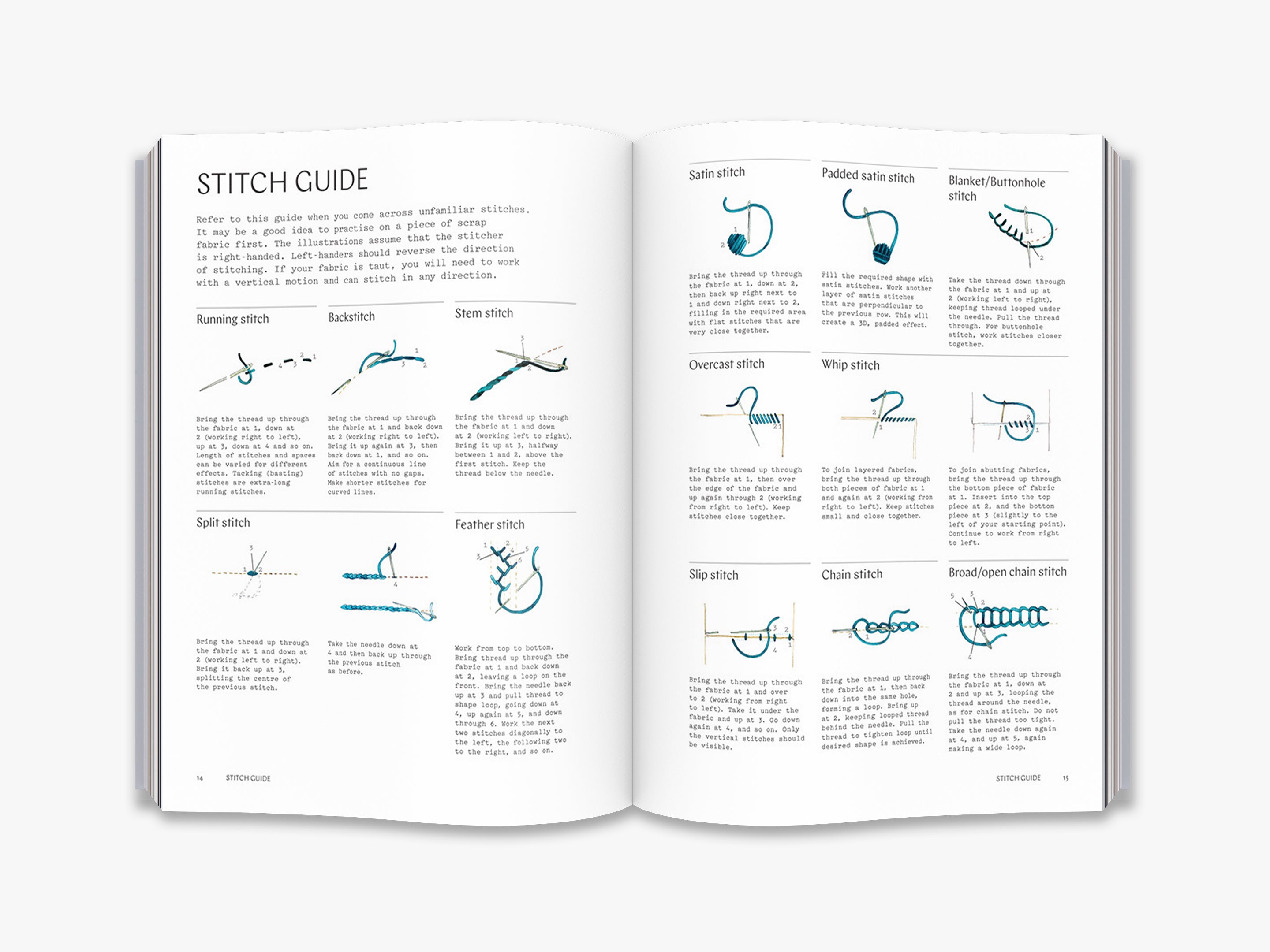 Victoria and Albert Museum Embroidery Guide - DIY Handmade Stitching Kit for Beginners & Experts - Perfect for Home Decor, Gifts, and Craft Projects