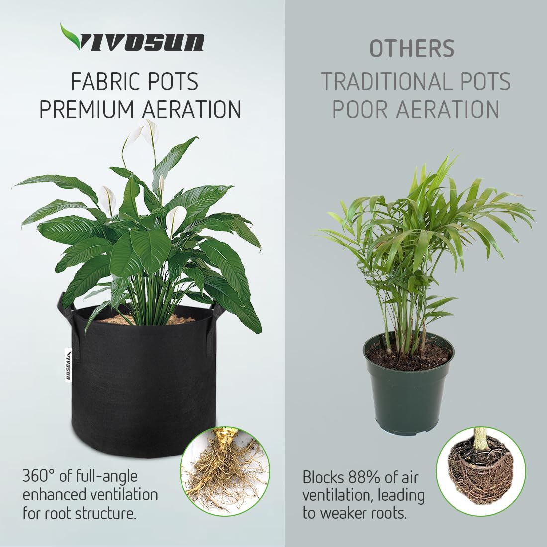 VIVOSUN 5-Pack 25 Gallon Heavy Duty Thickened Nonwoven Fabric Plant Grow Bags with Handles - Perfect for Indoor/Outdoor Gardening, Vegetables, Flowers & Herbs