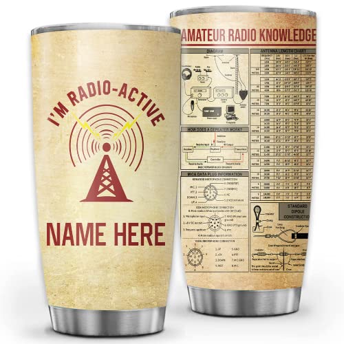 Amateur Radio