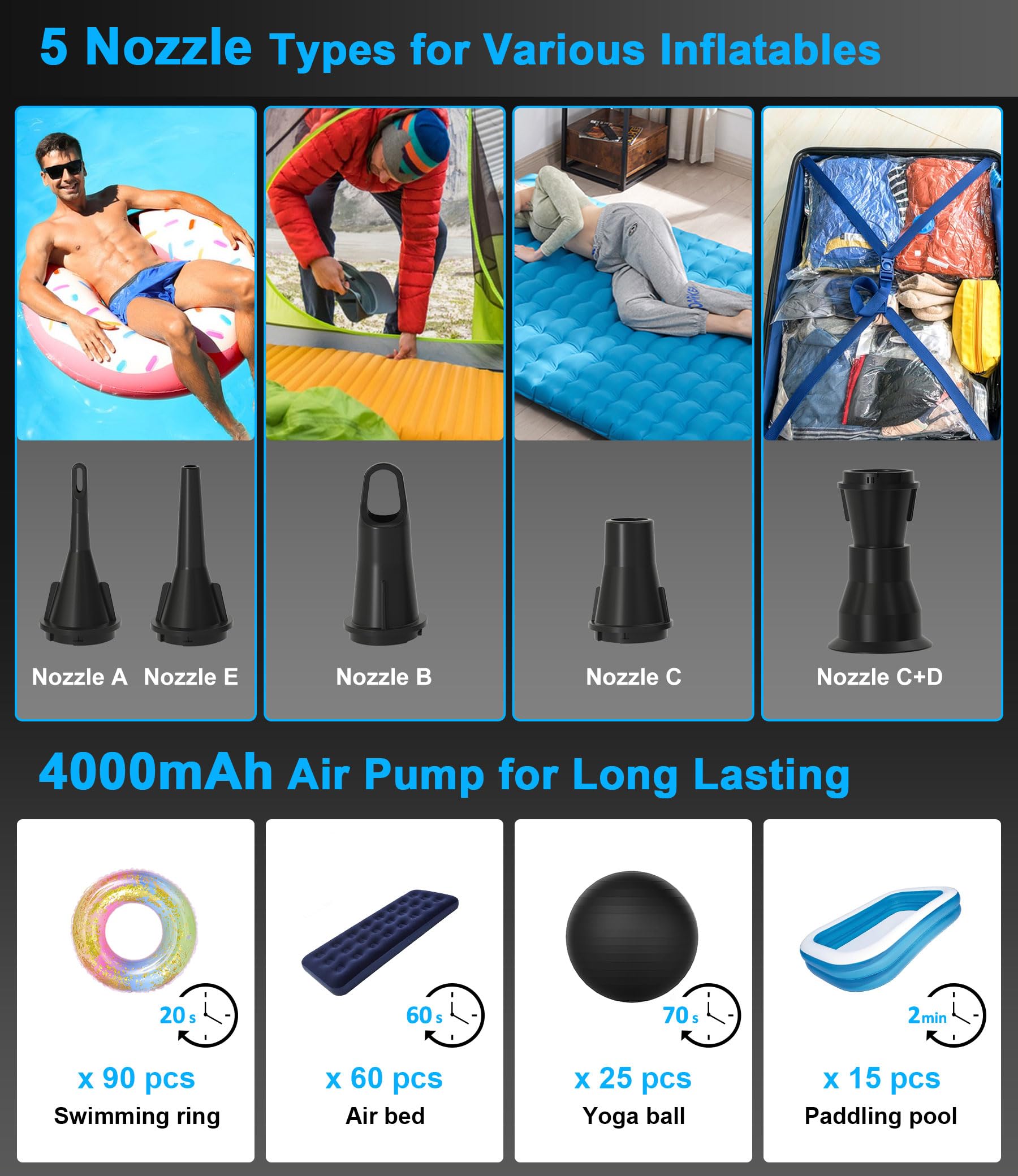 LIBERRWAY Rechargeable Cordless Electric Air Pump for Inflatables - Portable Quick-Fill Air Mattress Pump with Built-in Camping Lantern - Ideal for Camping, Pool Floats, Beach Toys & Travel Accessories