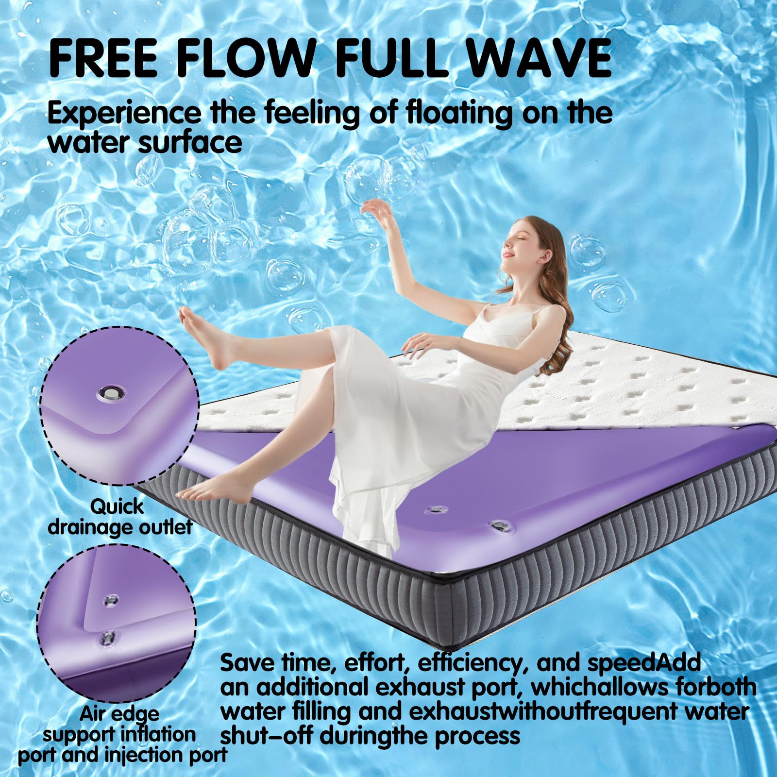 Free Flow Full Wave Waterbed Mattress - Queen Size 60