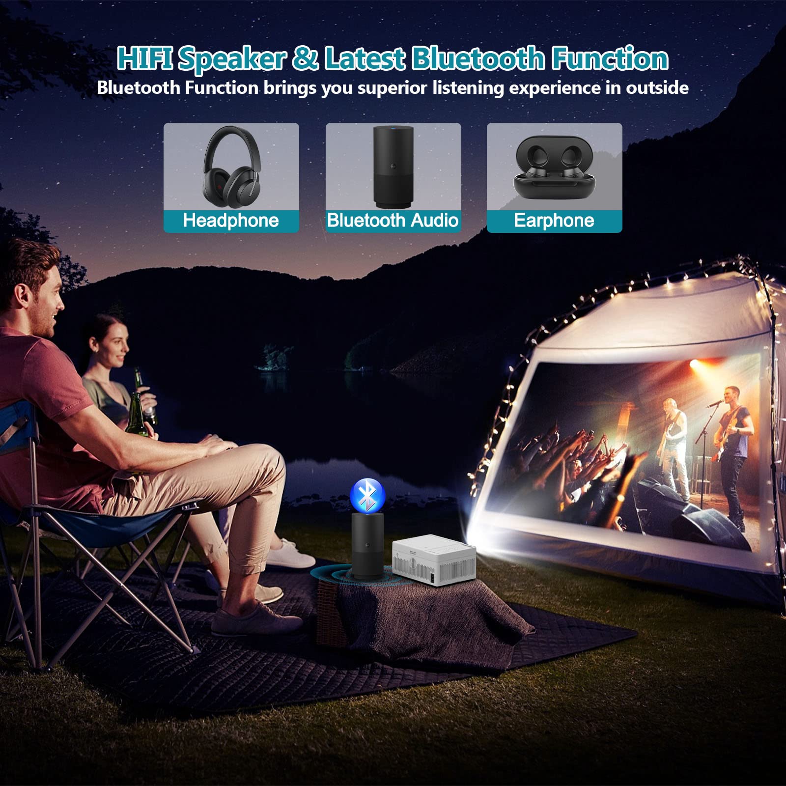5G WiFi Bluetooth Projector - 1080P Full HD Mini Portable Home Theater Projector for Outdoor Movies | Compatible with iPhone, Android, Fire TV Stick, HDMI, USB | Perfect for Backyard, Camping & Bedroom Entertainment