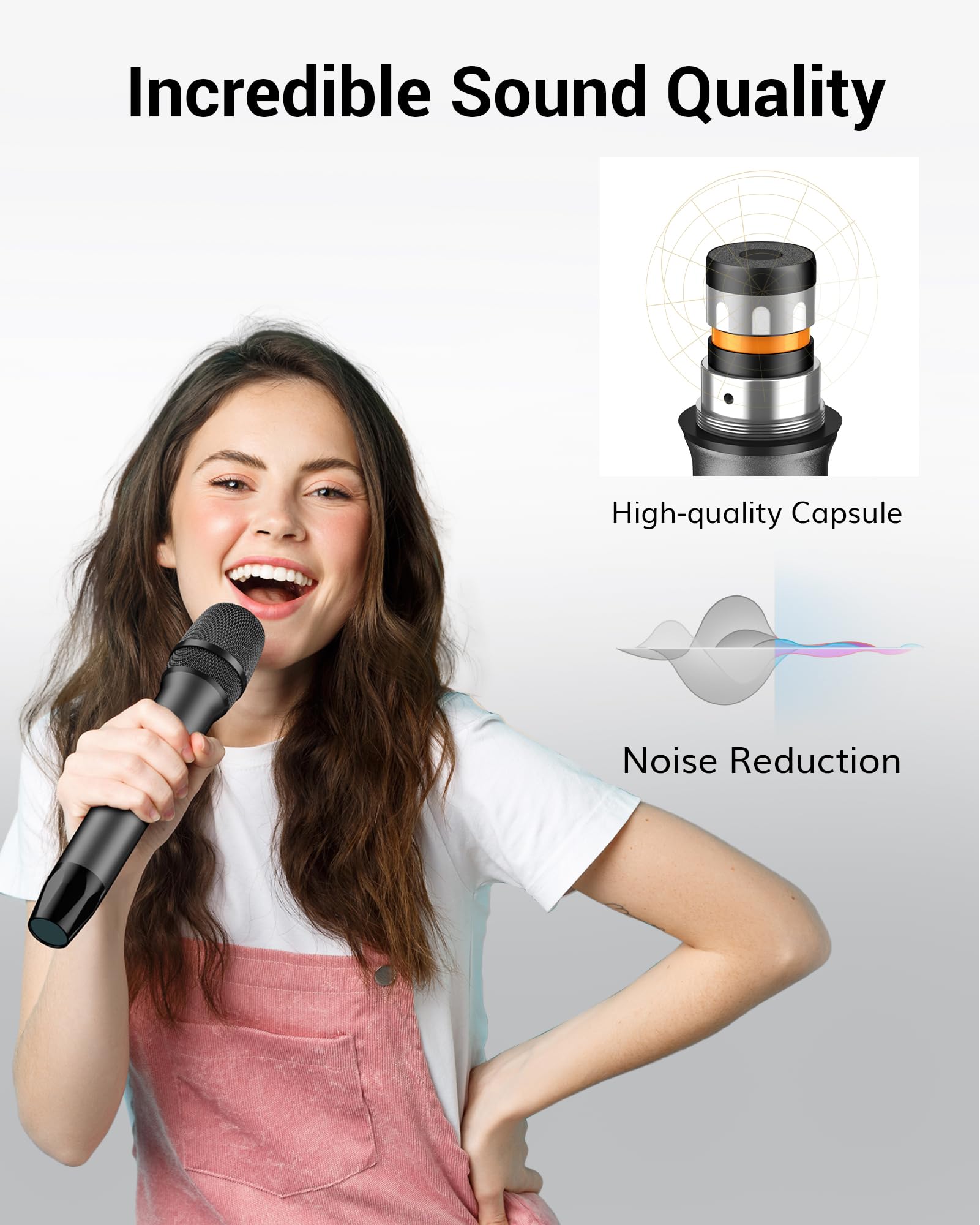 TONOR Dual Wireless Microphone System - UHF Cordless Karaoke Mic Set with 200ft Range, Metal Handheld Dynamic Mics & Receiver for Karaoke, DJ Parties, Church Events, Weddings, Speeches & PA Systems (TW450, Grey) | Perfect for Home Singing, Live Performances & Professional Events