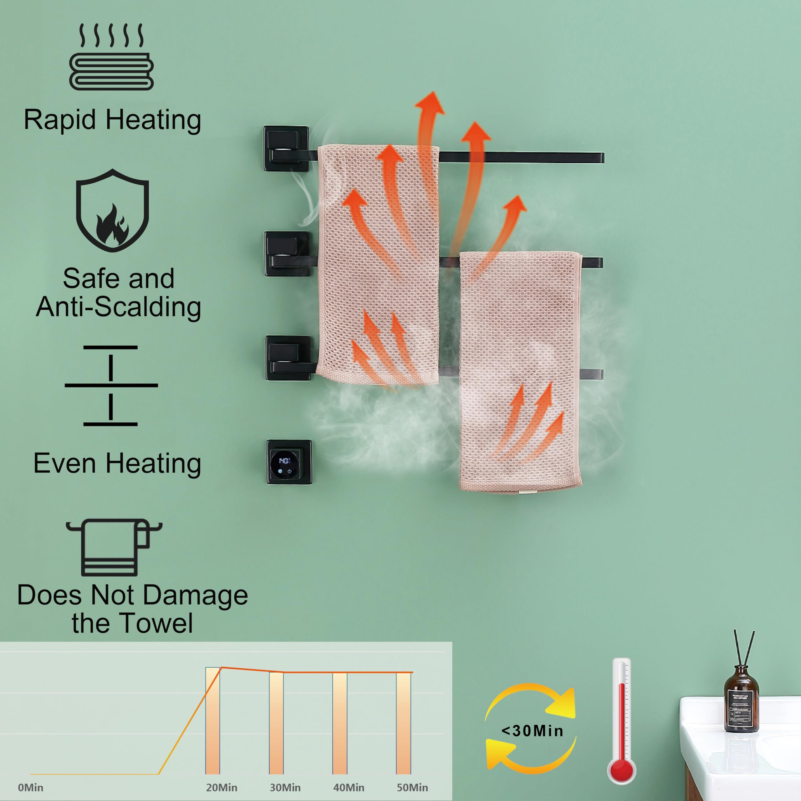 Digital Display Heated Towel Rack with WiFi Control - 180° Swivel Electric Towel Warmer with Timer (1-24H), Adjustable Temperature 115°F-145°F, 66W Concealed Bathroom Towel Rail - Perfect for Spa-Like Luxury & Quick Drying in Homes, Hotels, and Gyms