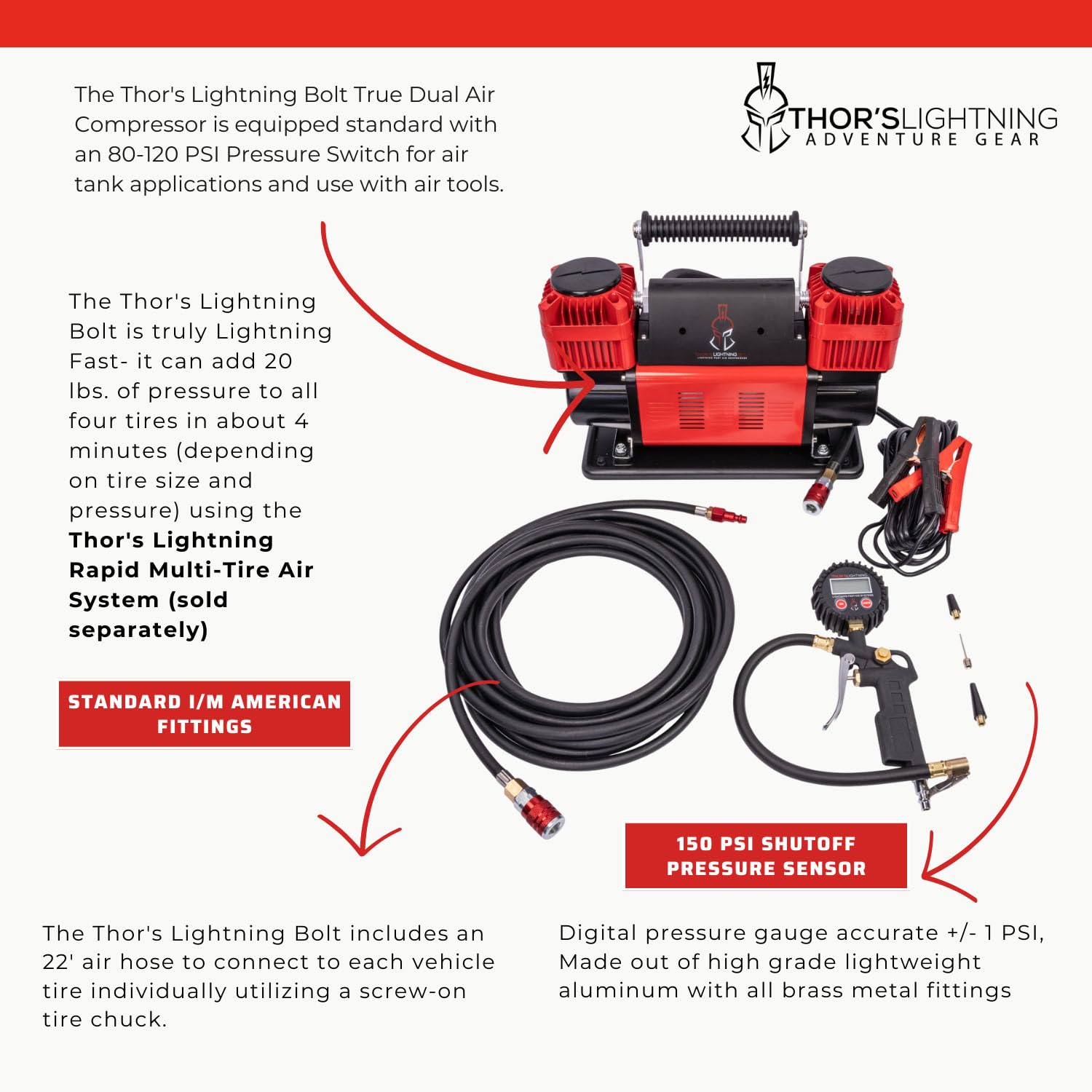 Thor's Lightning Air Systems Bolt Portable 12V True Dual Air Compressor - 10.6 CFM High Performance with Digital Pressure Gauge - Single-Tire Inflator/Deflator Air Gun - Perfect for Trucks, SUVs, ATVs & Off-Road Vehicles