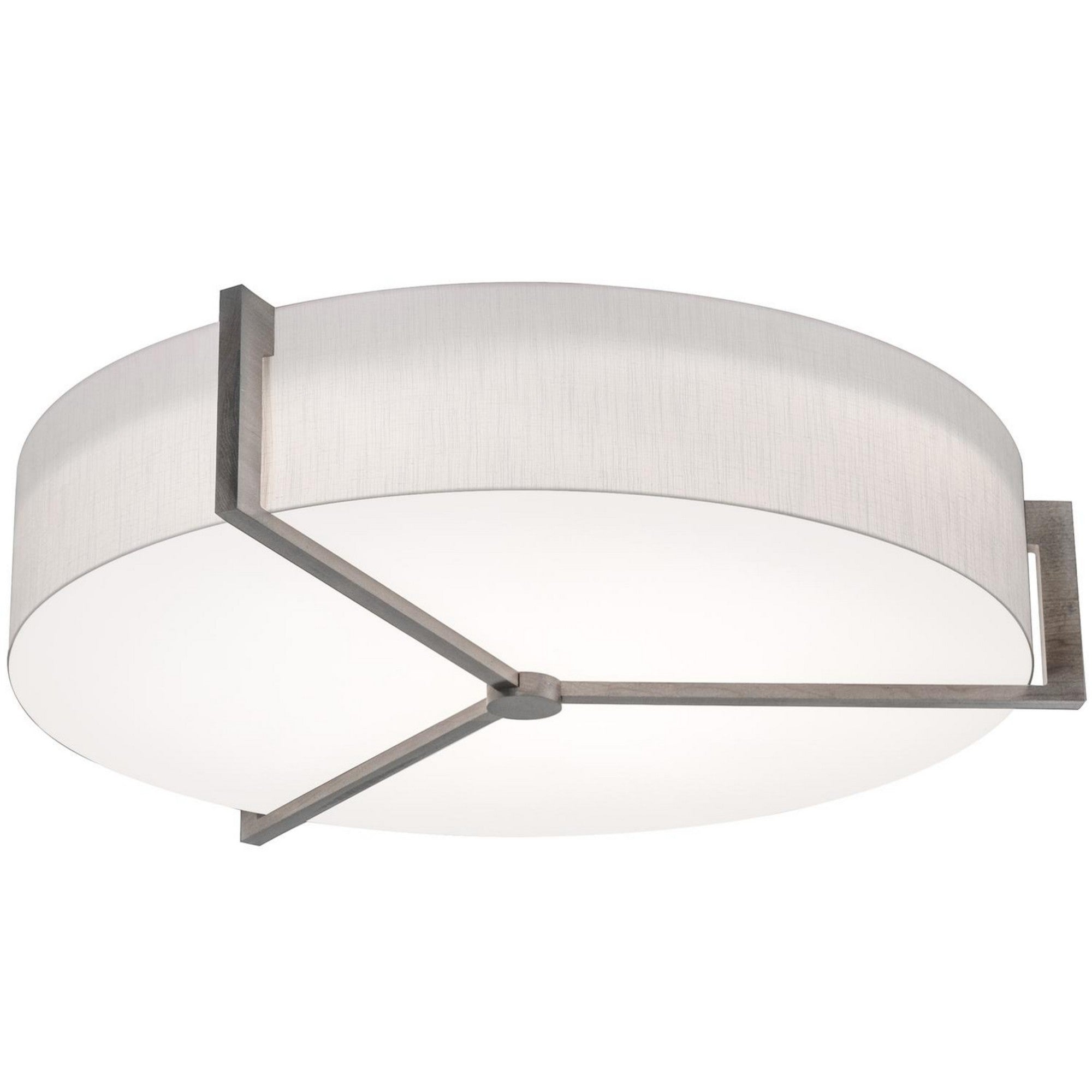 Apex 33 LED Flush Mount Ceiling Light with Motion Sensor - Linen White & Grey Finish - Energy Efficient Indoor Lighting for Hallway, Closet & Garage