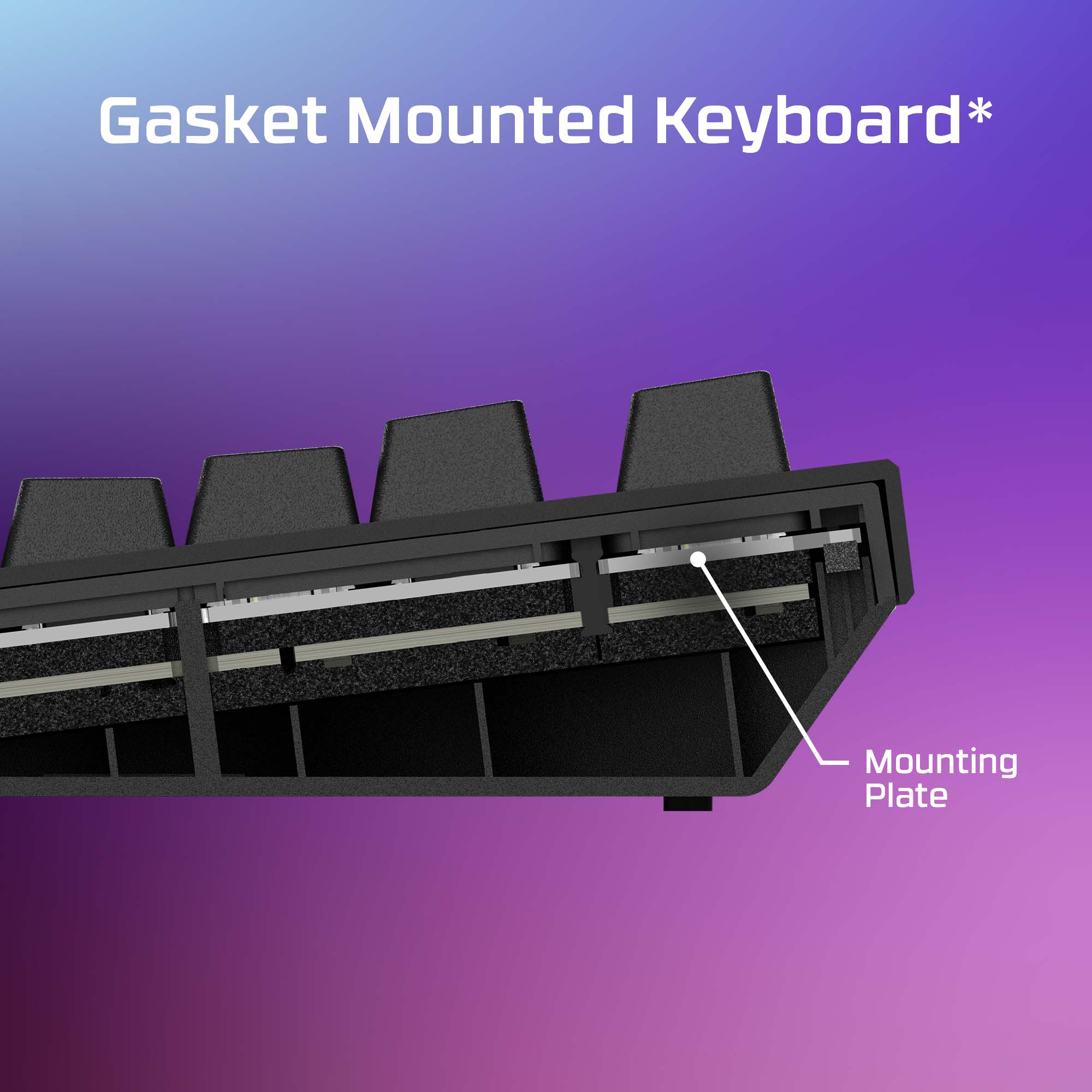 HyperX Alloy Rise 75% Mechanical Gaming Keyboard - RGB Backlit, Anti-Ghosting, Compact Design for PC/PS5/Xbox - Perfect for Esports, Streaming & Office Work