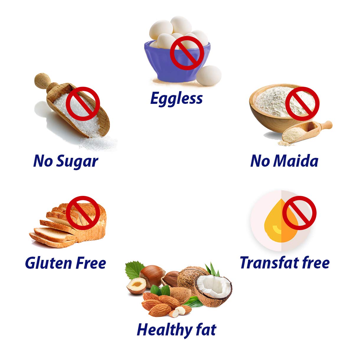 Diabexy Sugar Control Cookies Combo Pack - Almond, Coconut & Chocolate Flavors (3 x 200g) | Diabetic-Friendly Snacks | Low Glycemic Index Treats | Perfect for Gifts, Office Snacks & Diabetes Management