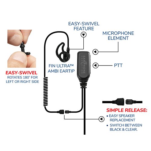 EP1305ECM1 Hawk M1 Tubeless Lapel Microphone Replacement Kit - Wireless Clip-on Mic for Streaming, Podcasting, YouTube Videos & Public Speaking