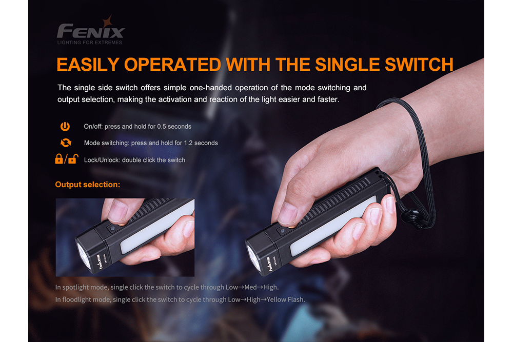 Fenix WT16R Rechargeable LED Work Light - 1600 Lumens, Magnetic Base, IP68 Waterproof - Perfect for Construction, Camping, Emergency & Outdoor Activities