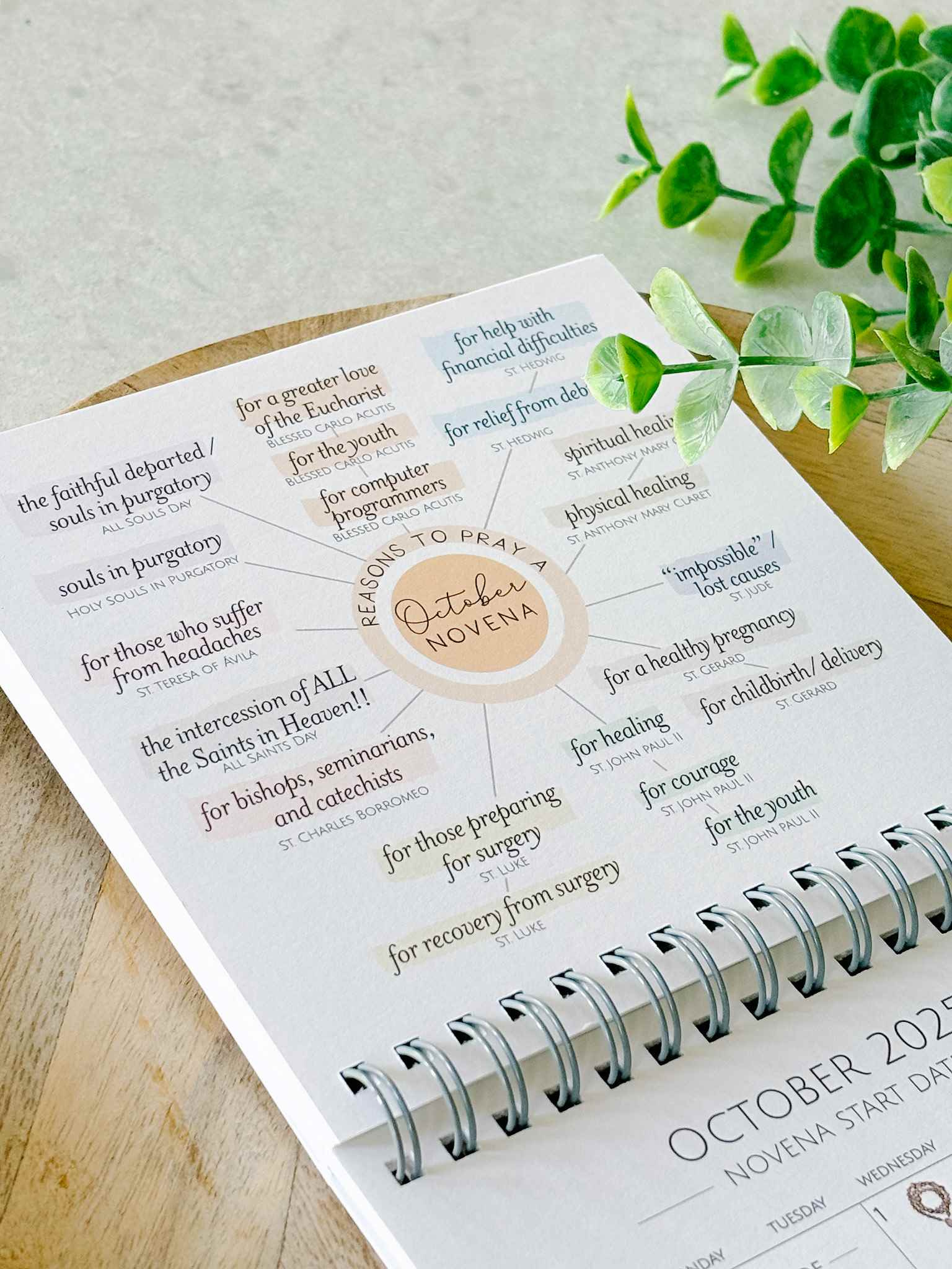 2025 Prayer Planning Kit - Daily Devotional & Spiritual Growth Journal for Christians - Perfect for Bible Study, Church Groups & Personal Reflection
