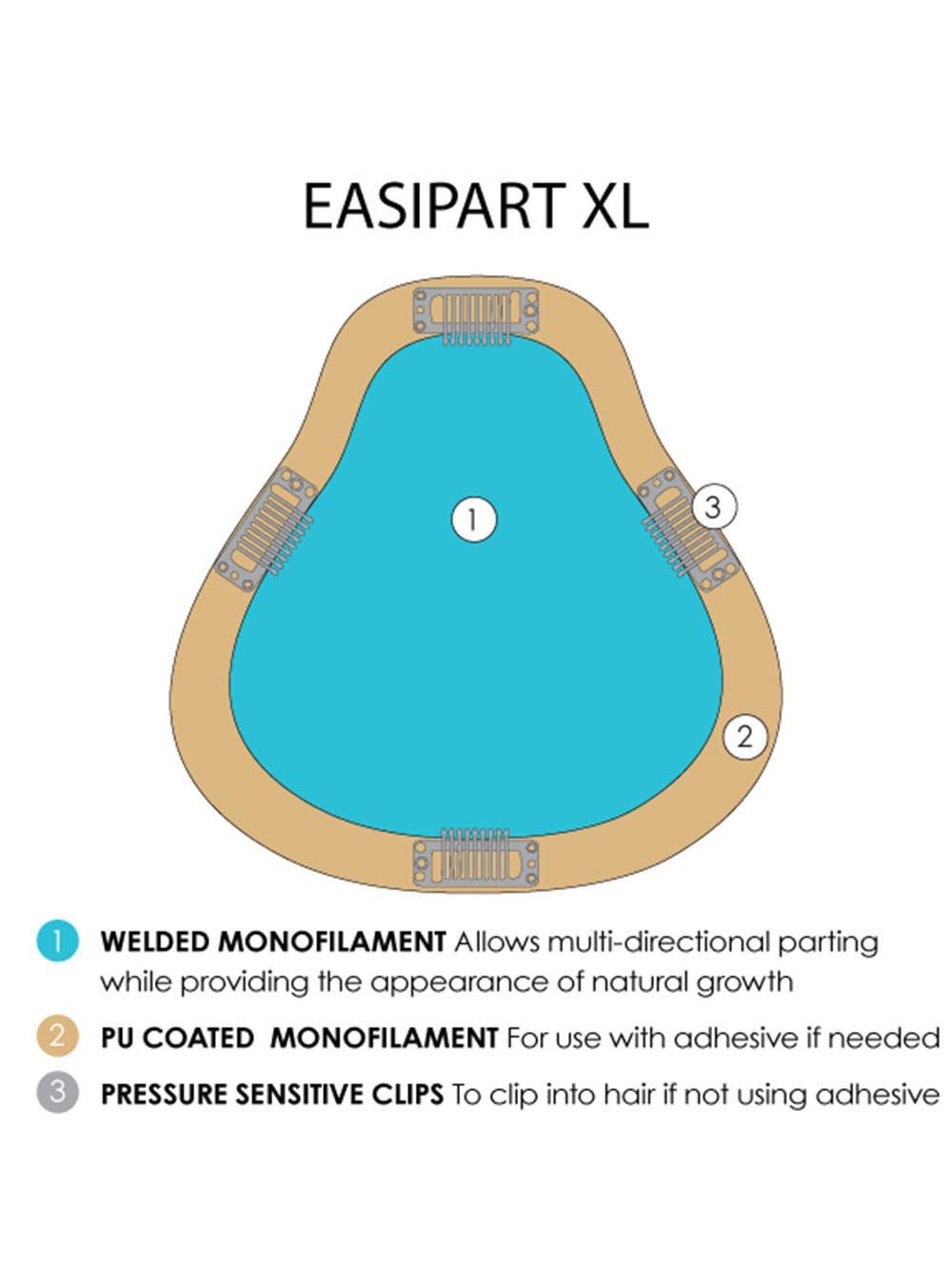 easiPart XL 8 | Premium Remy Human Hair Topper for Women | Natural-Looking Hair Thickening Solution for Thinning Hair | Perfect for Daily Wear, Special Occasions & Styling