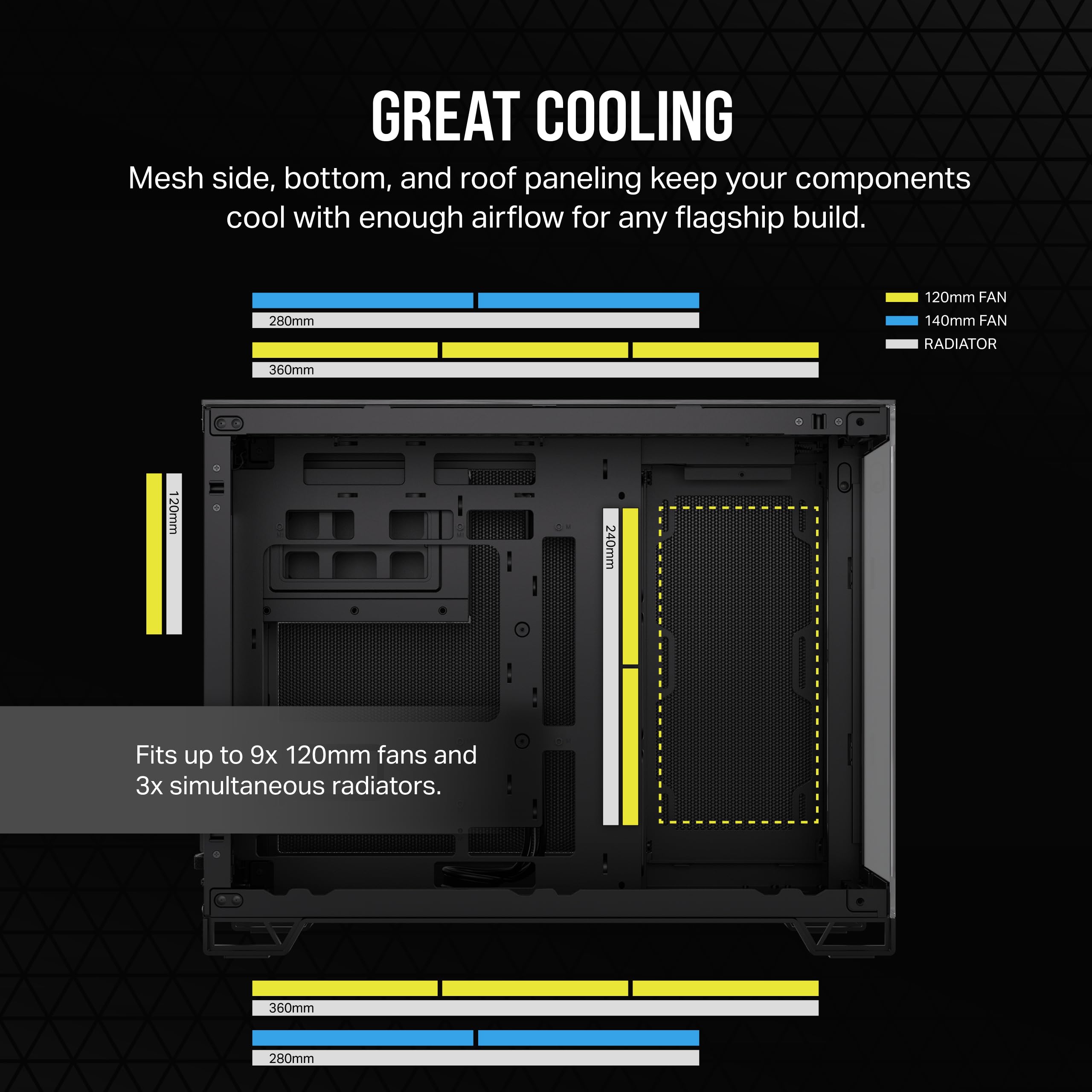 CORSAIR 2500X mATX PC Case - Dual Chamber Design, Panoramic Tempered Glass, Reverse Motherboard Compatibility - Black/Obsidian Aluminum (No Fans Included) - Perfect for Compact Gaming Rigs & Home Office Setups
