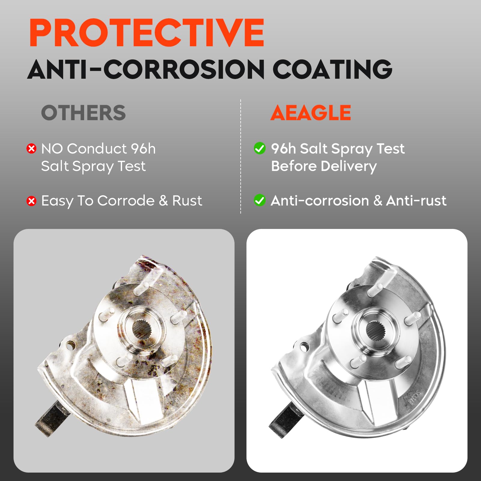 Front Steering Knuckle & Wheel Bearing Hub Assembly for Dodge Caliber 2007-2012, Jeep Compass 2007-2017, Patriot 2007-2017 - Right Passenger Side - Replaces Part Numbers 698-410, 698410, 510090, FW93 - Perfect for Off-Roading, Daily Commuting & Vehicle Maintenance
