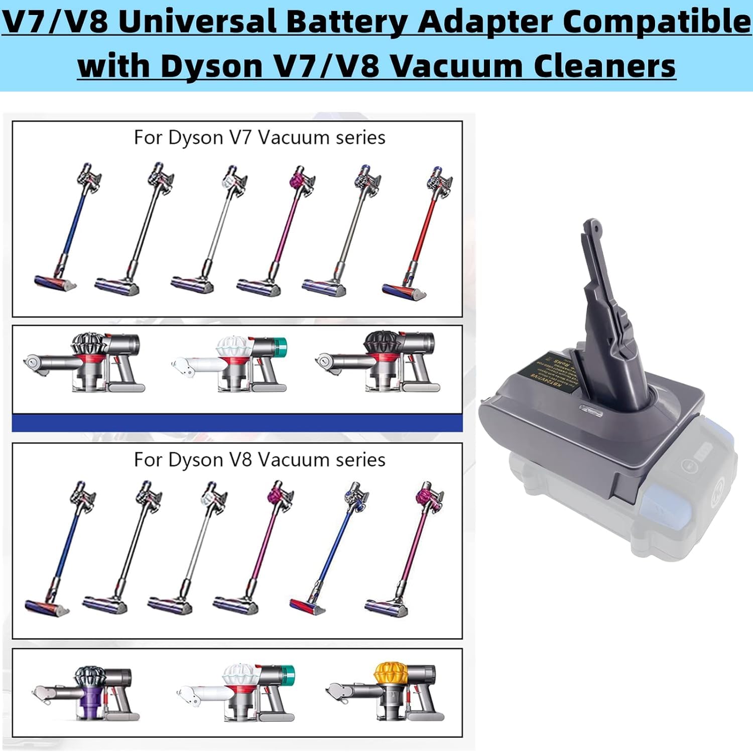 Kobalt 24V to Dyson V7 V8 Vacuum Battery Adapter Converter - Replacement for Dyson V7 V8 Battery - Compatible with Kobalt 24V Tools (Battery Not Included) - Perfect for Home Cleaning, Car Detailing, and Pet Hair Removal