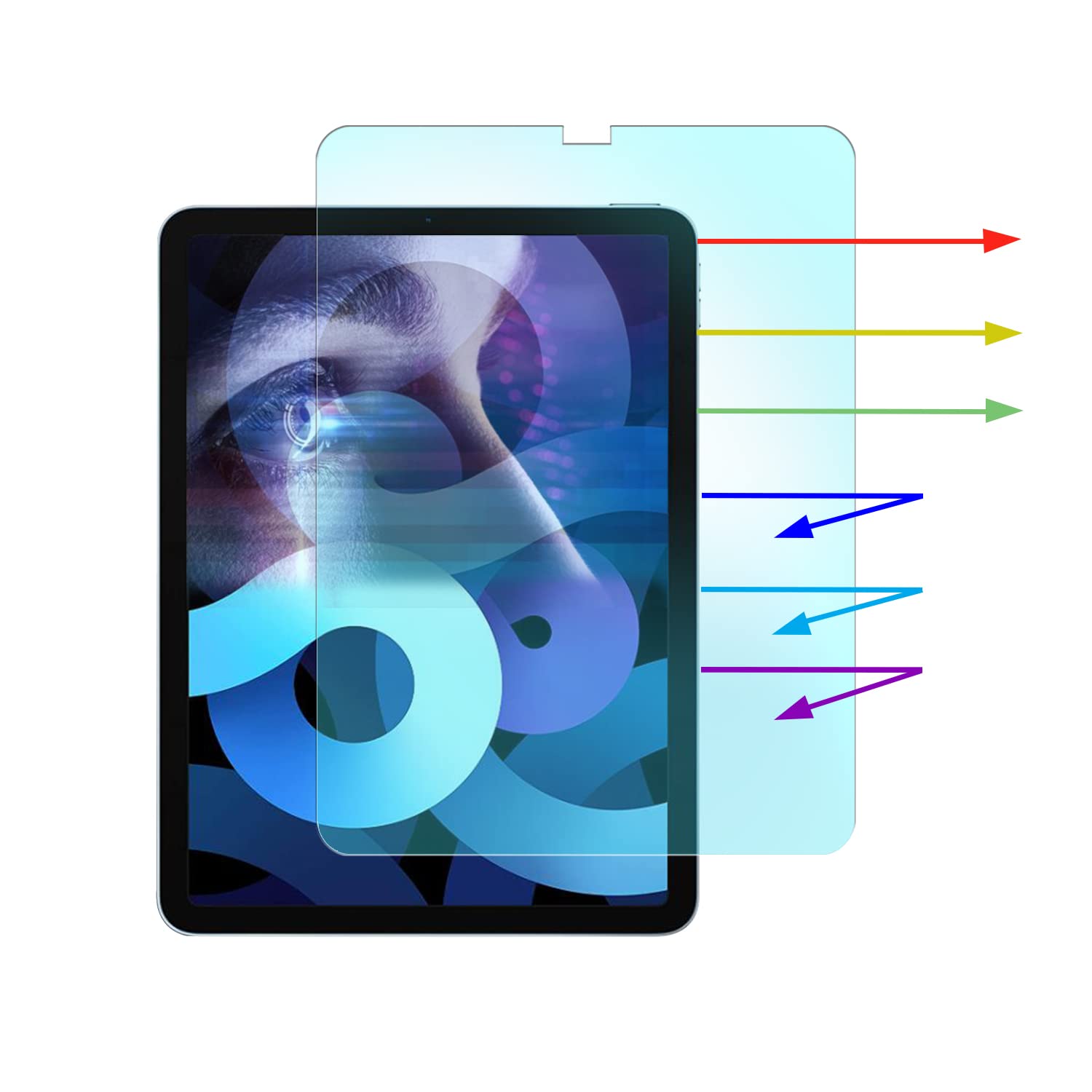 YINOVEEN Anti Blue Light Screen Protector for iPad Pro 11 inch (2020-2018) & iPad Air 4 10.9 inch (2020) - HD Clear Eye Protection Film with Blue Light Filter for Work, Study & Entertainment