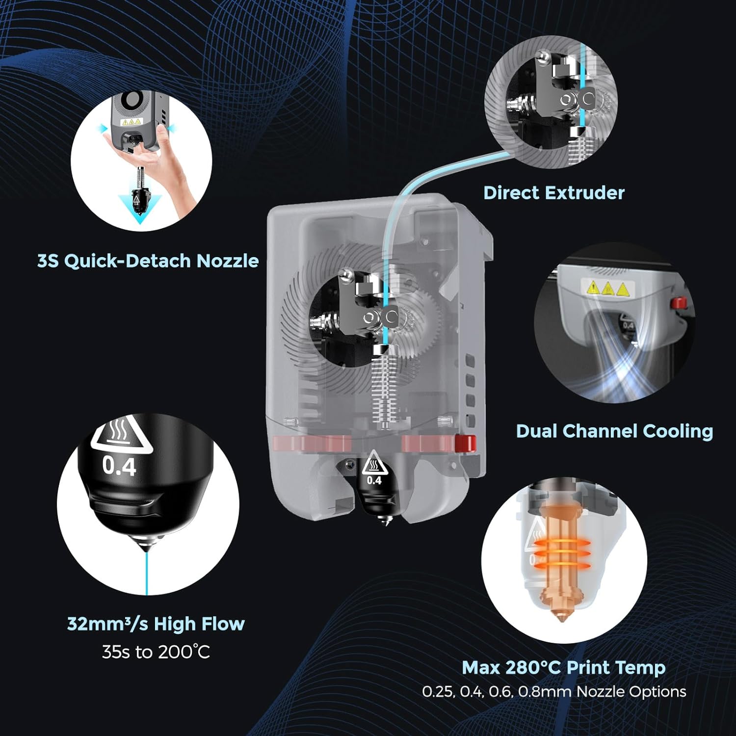 Flashforge Adventurer 5M 3D Printer - Auto Leveling, 600mm/s High Speed, 280°C Direct Extruder, 3S Detachable Nozzle, Core XY Metal Structure, 220x220x220mm Build Volume - Perfect for Home DIY, Prototyping & Educational Projects