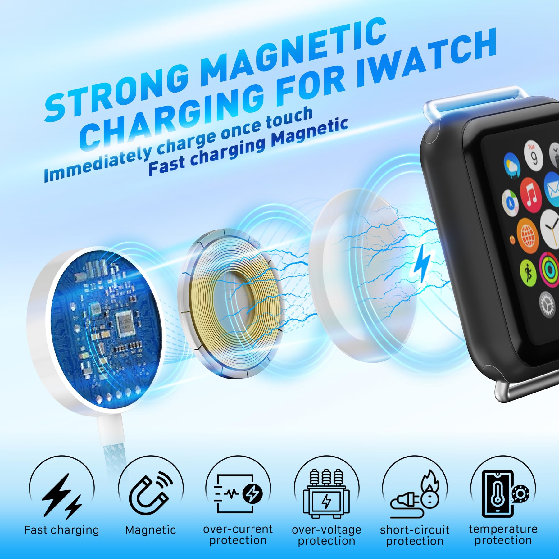 Premium 3-in-1 USB C Watch Phone Charger Cable - Compatible with Apple Watch Ultra/SE/Series 1-8, iPhone, Android & More - 4FT/1.2M Fast Charging Cord (Blue) - Perfect for Travel, Office & Home Use
