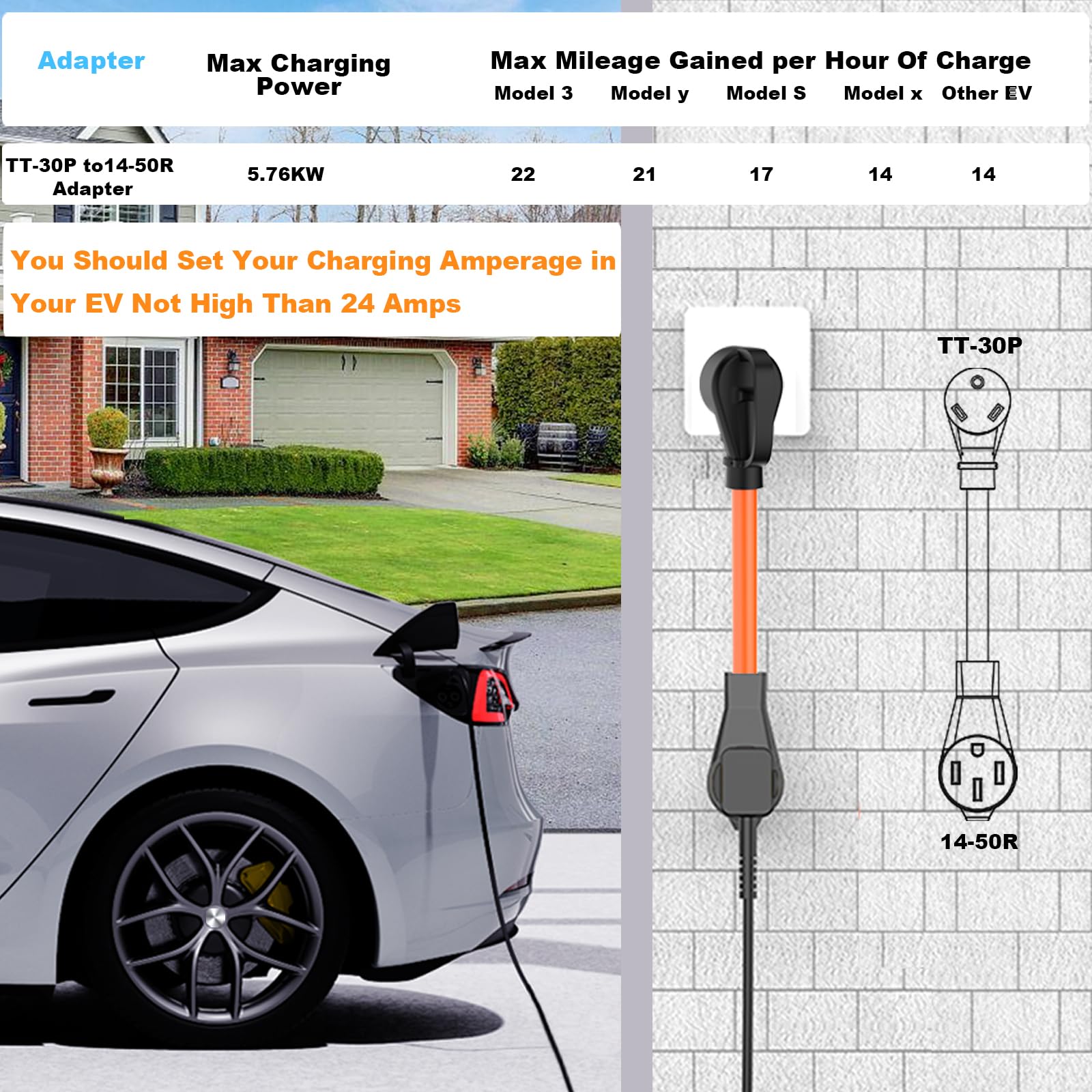 NEMA TT-30P to 14-50R EV Charger Adapter - 30AMP to 50AMP Converter for Tesla Gen 2 Charger - ETL & UL Certified - Perfect for RV Parks, Camping & Home EV Charging