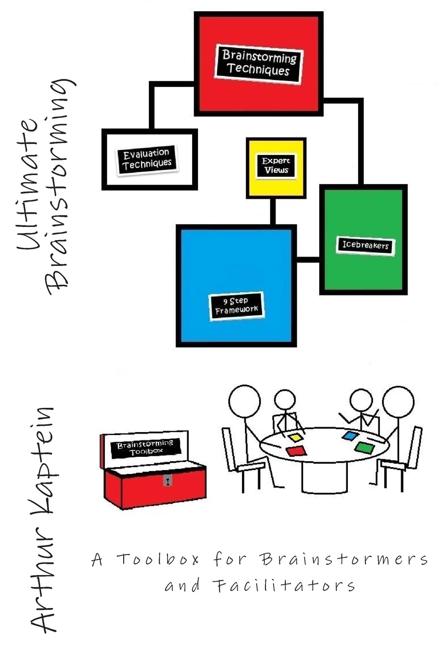 Ultimate Brainstorming Toolkit for Facilitators - Boost Creativity & Collaboration | Perfect for Team Meetings, Workshops & Idea Generation