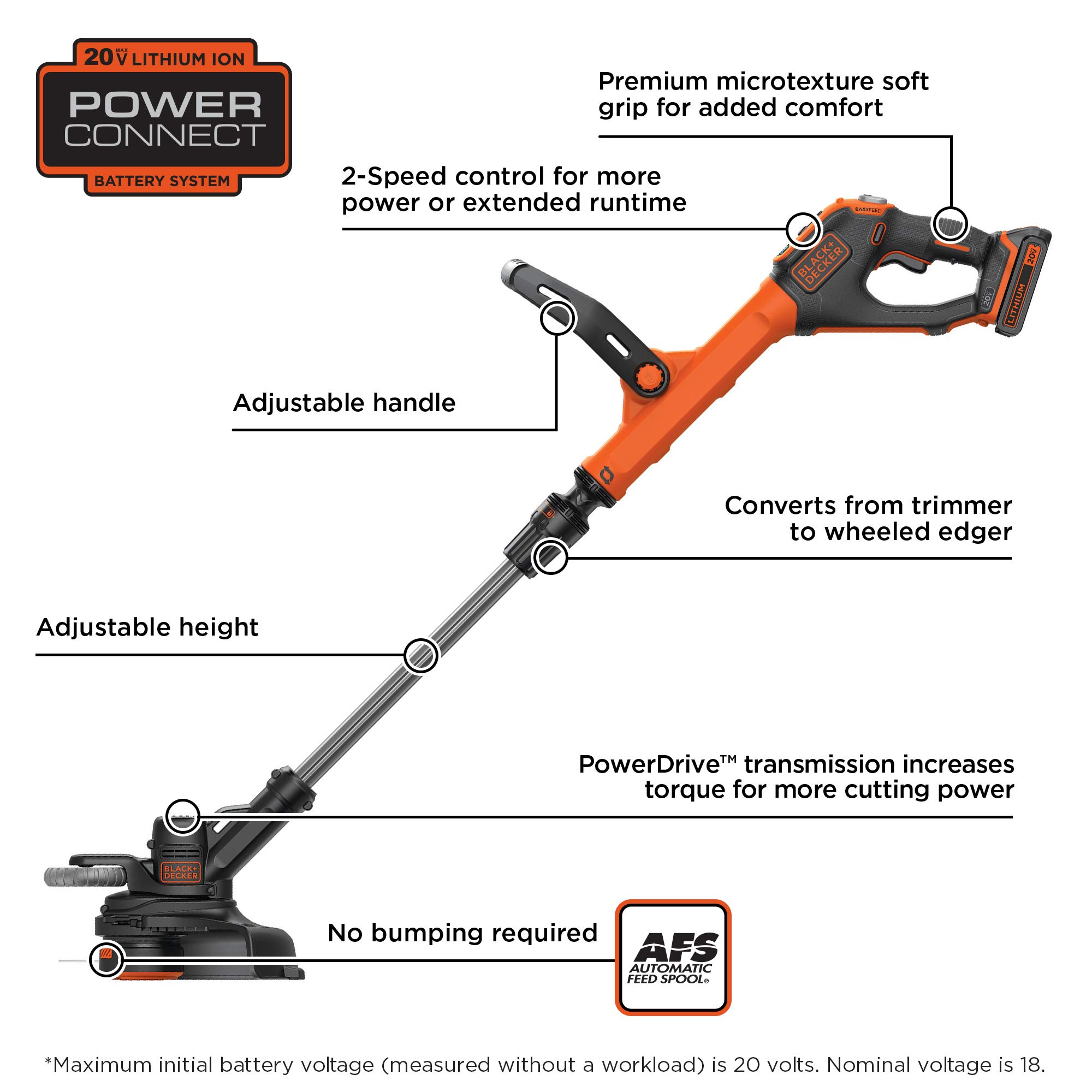 **BLACK+DECKER LSTE525 20V MAX Lithium Cordless String Trimmer & Edger with 4-Ah Battery – Lightweight, Easy Feed for Lawn & Garden Maintenance**    *(Perfect for Trimming Grass, Edging Walkways, and Maintaining Neat Yards – Includes Extra LB2X4020 Battery Pack)*