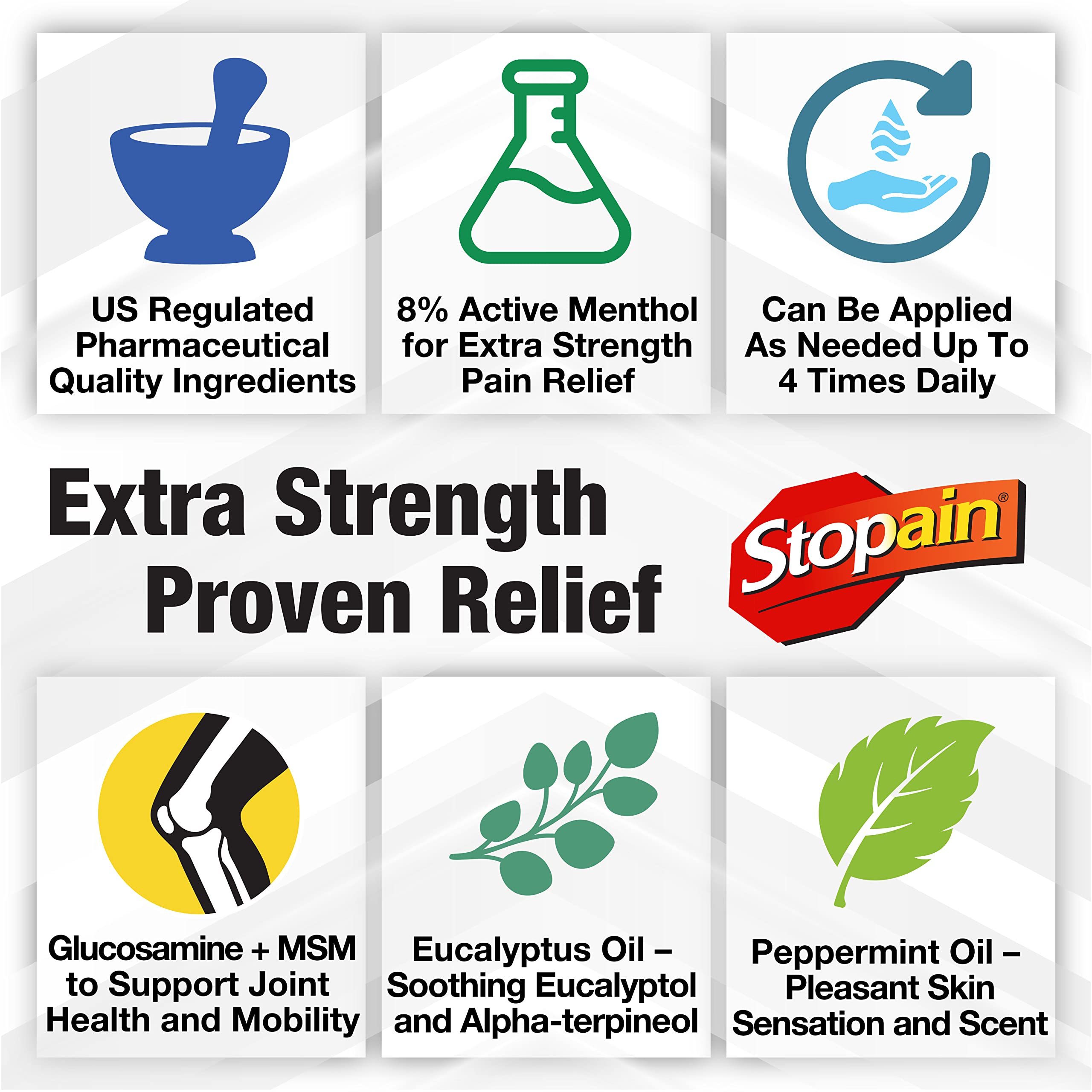 Stopain Pain Relief Roll On Gel 3oz (3 Pack) - Maximum Strength Fast Acting with MSM & Glucosamine - USA Made HSA/FSA Approved - Soothes Back, Knee & Neck Pain - Perfect for Athletes, Office Workers & Arthritis Sufferers