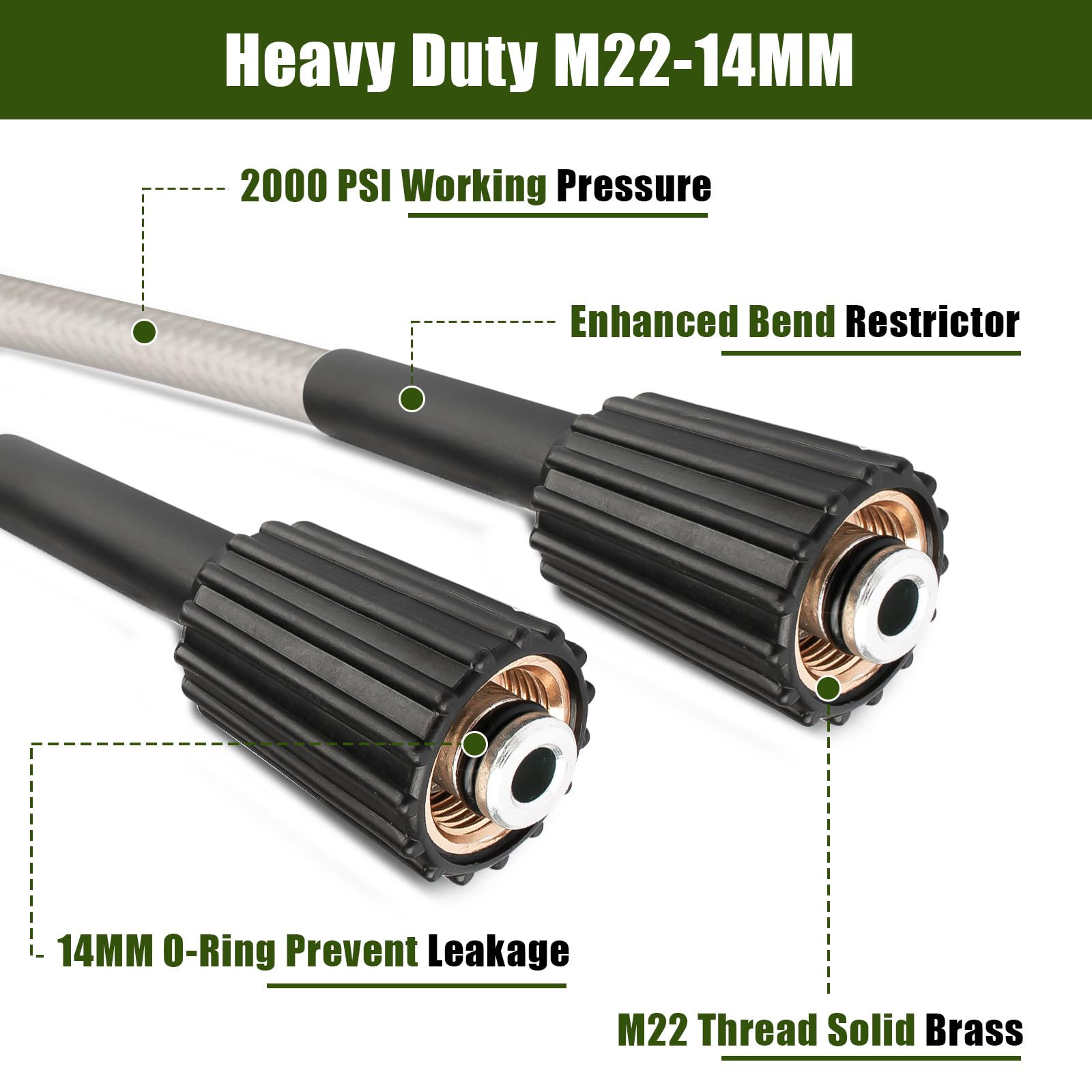 Ryobi Power Washer Replacement Hose - Compatible with RY141600, RY141612, RY141812G Models (Part #308835074) - High Pressure Washer Hose for Home Cleaning, Driveway Washing & Outdoor Surface Maintenance