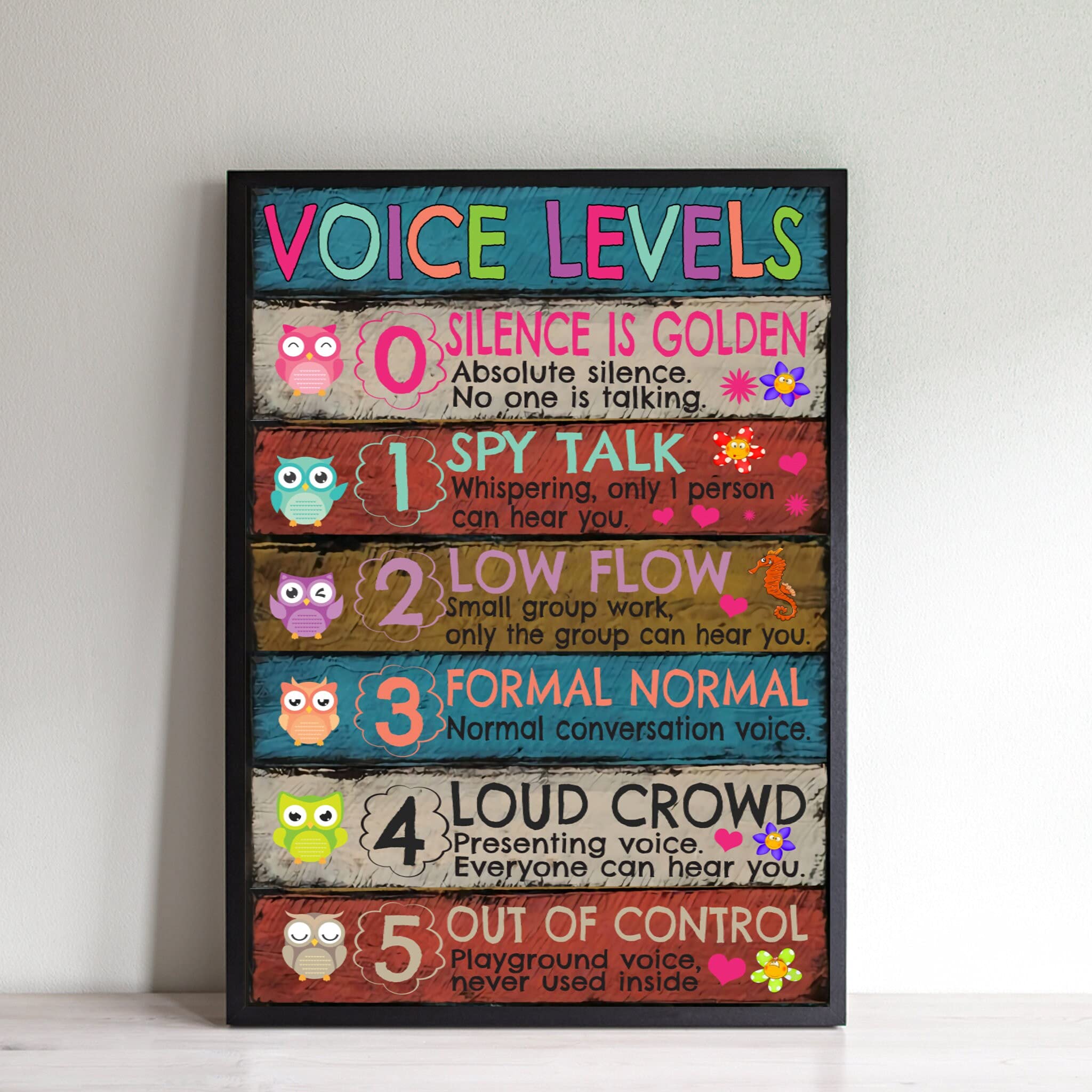 Loyience Teacher Poster - Voice Levels & Motivation - 8x10in Canvas Wall Art for Classroom & Home Decor