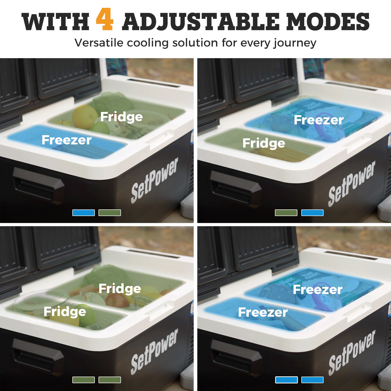Setpower PT30 32Qt 12V Car Refrigerator Freezer with Dual Zone - Portable Mini Fridge for Camping, Road Trips & Outdoor Adventures